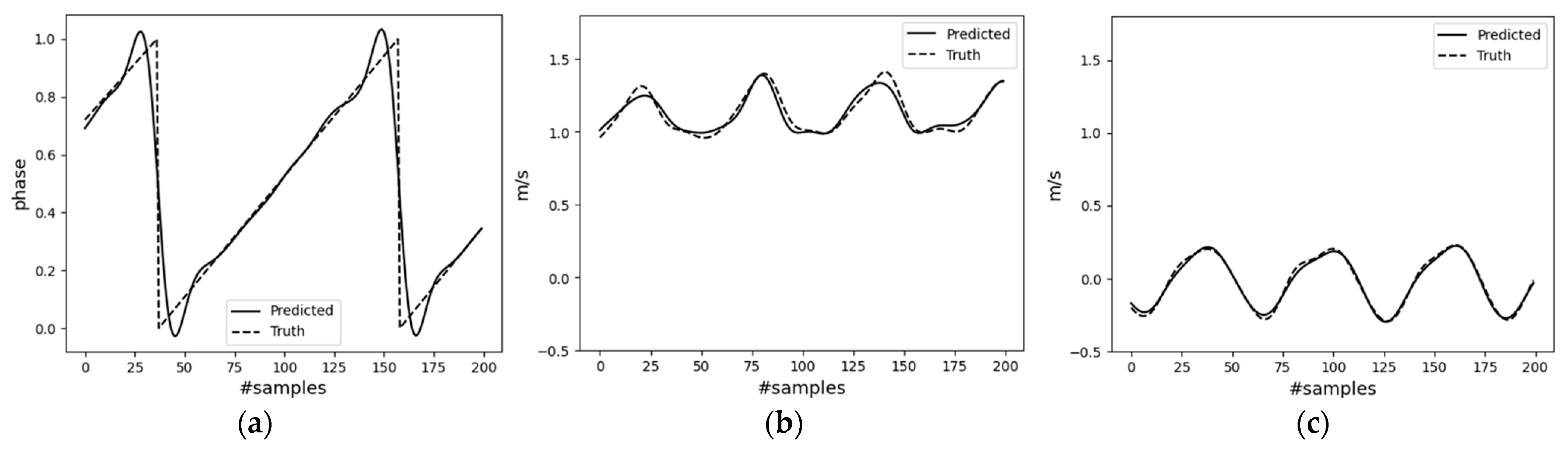 Sensors 23 09841 g009