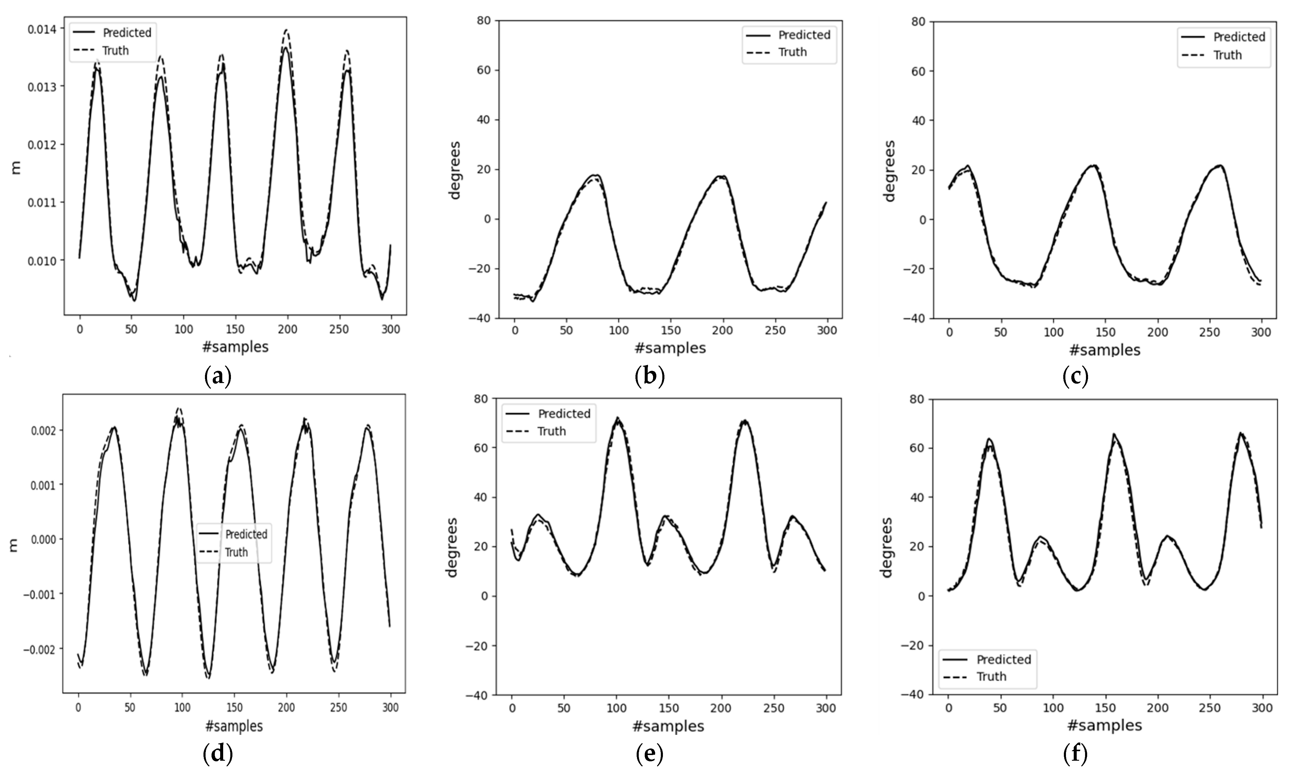 Sensors 23 09841 g010