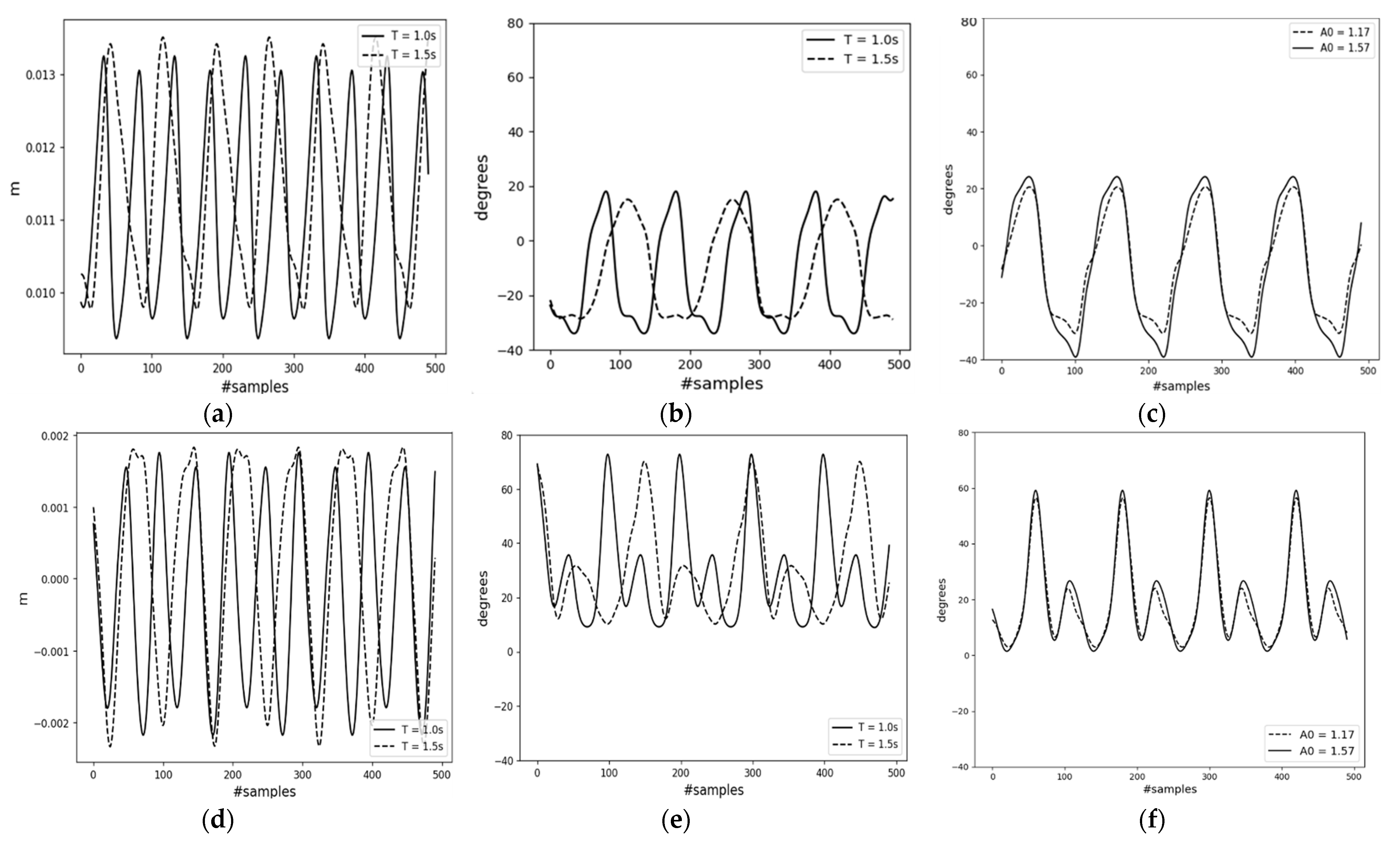 Sensors 23 09841 g012
