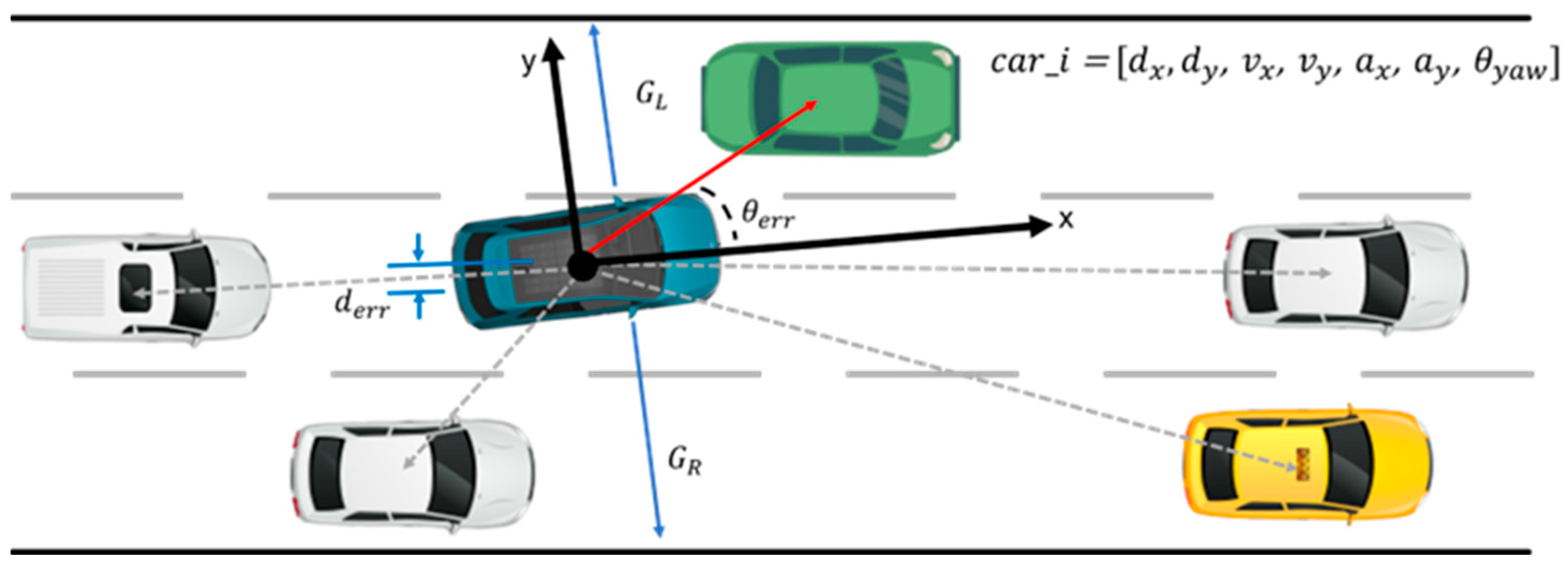 Sensors 23 09843 g004