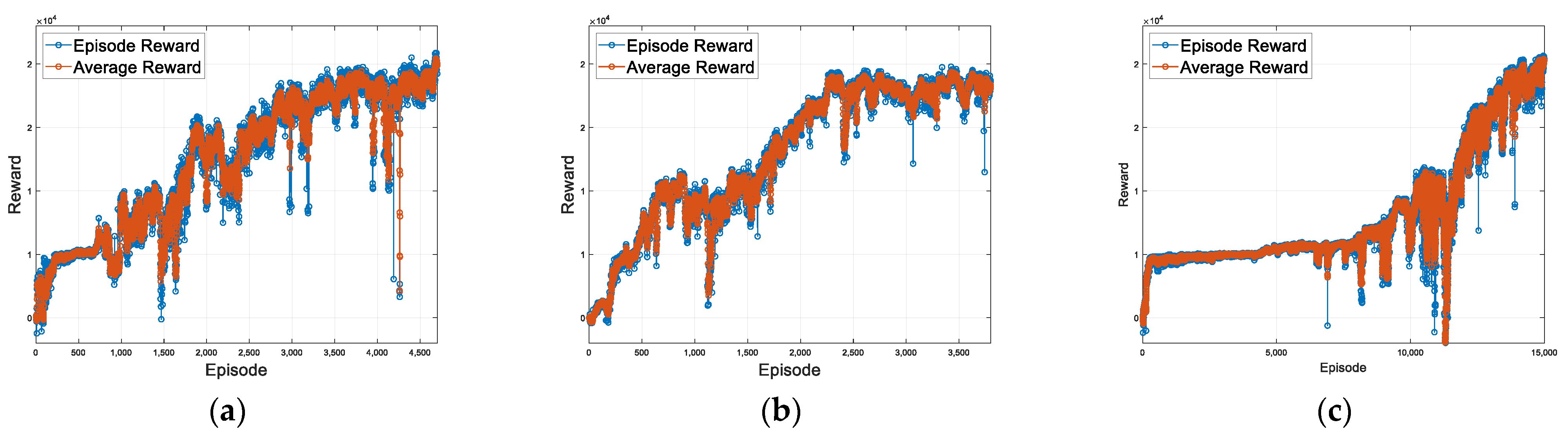 Sensors 23 09843 g011