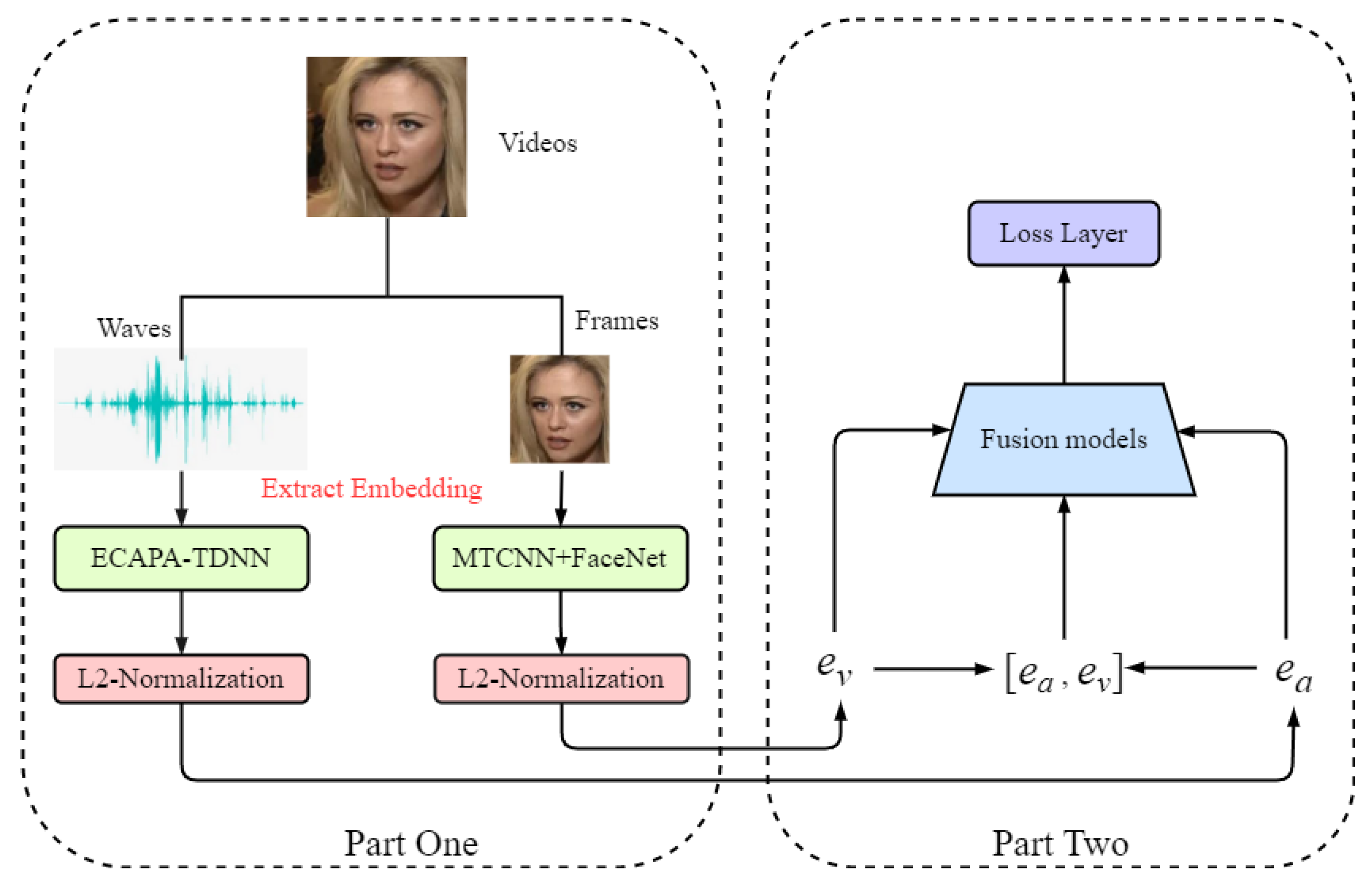 Sensors 23 09845 g001