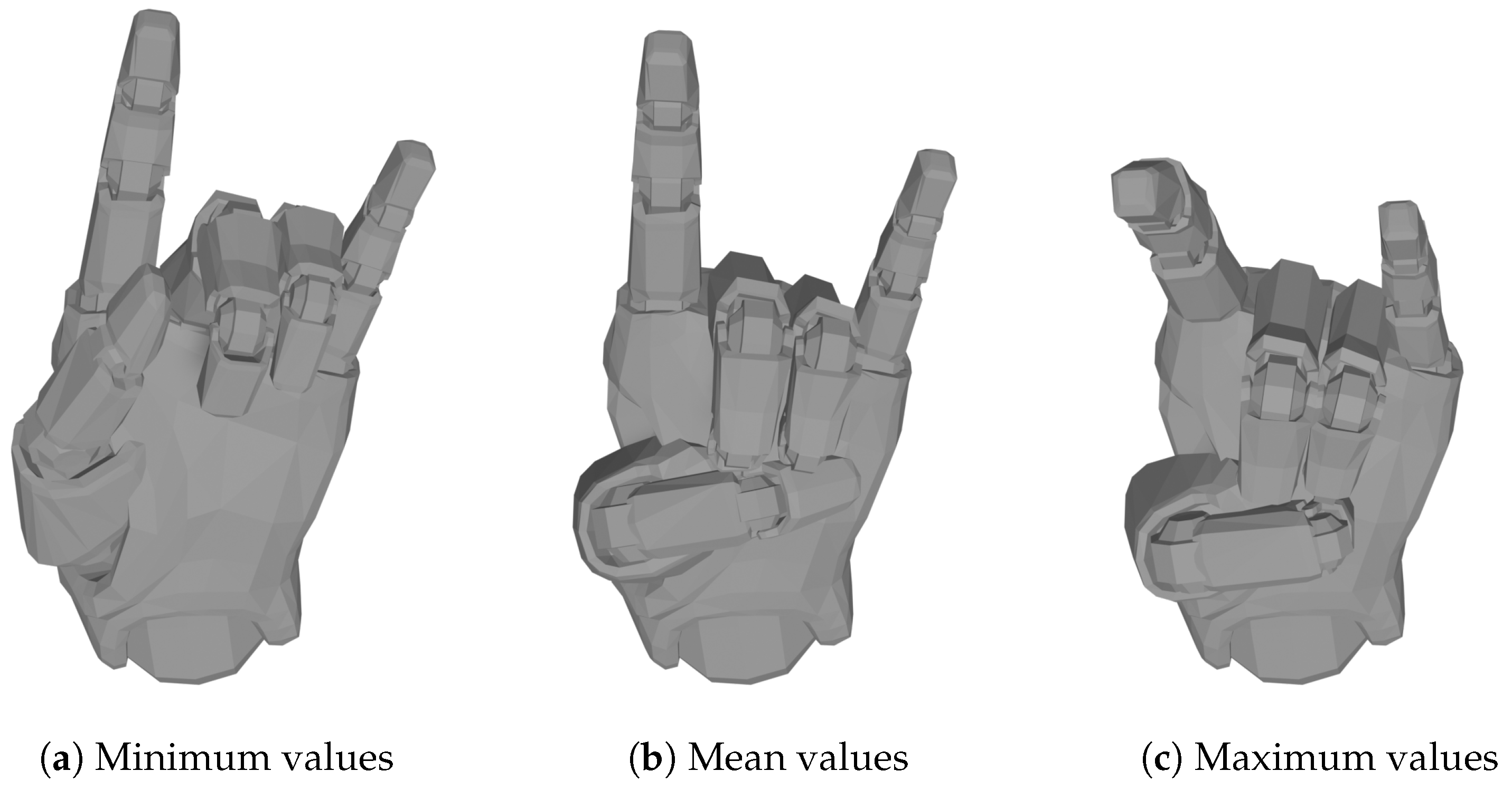 Sensors 23 09847 g005