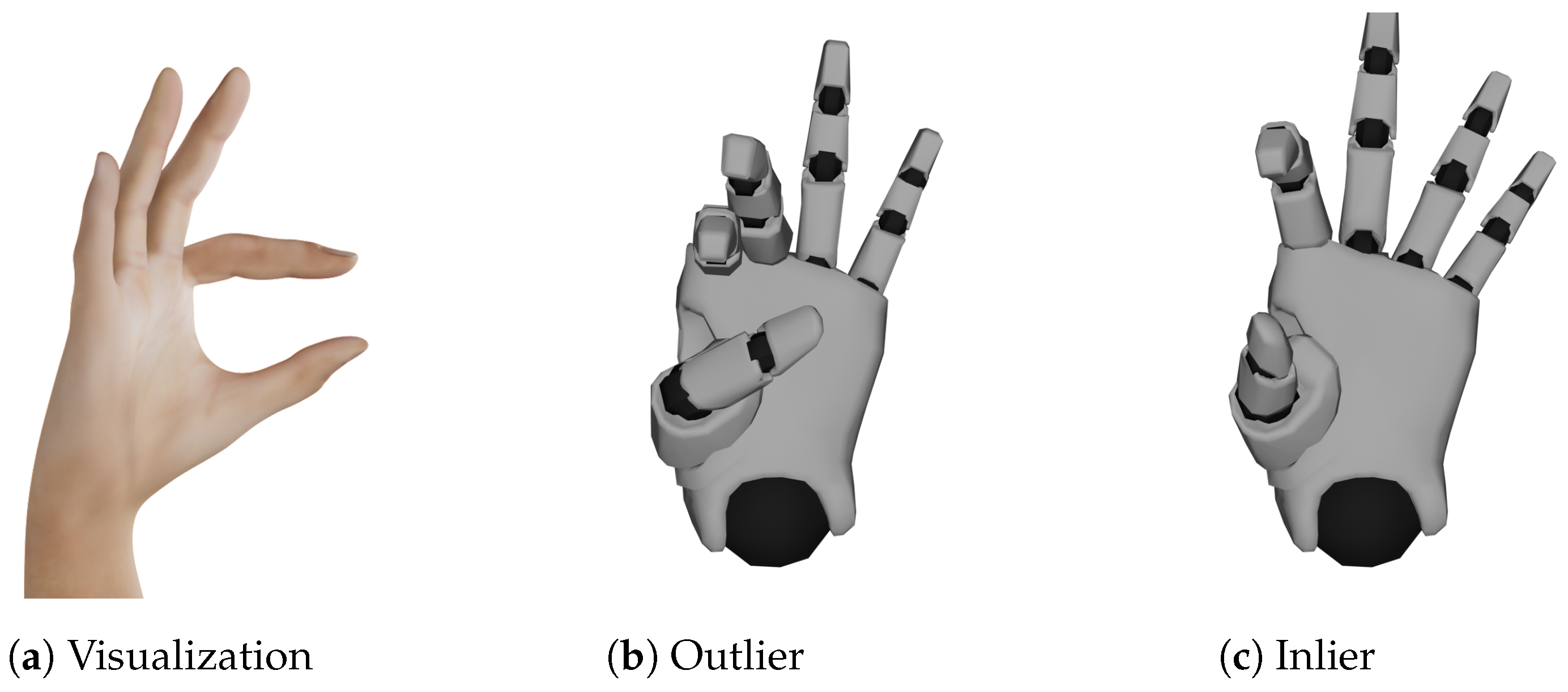 Sensors 23 09847 g008