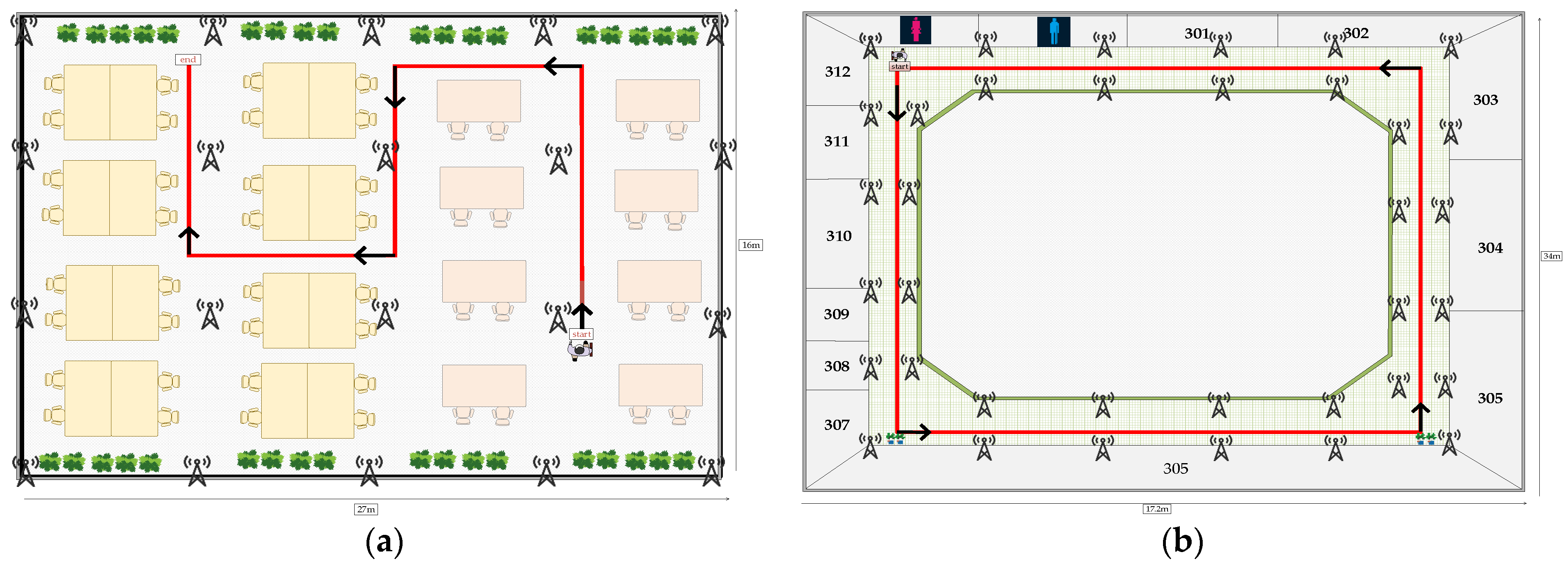 Sensors 23 09849 g008