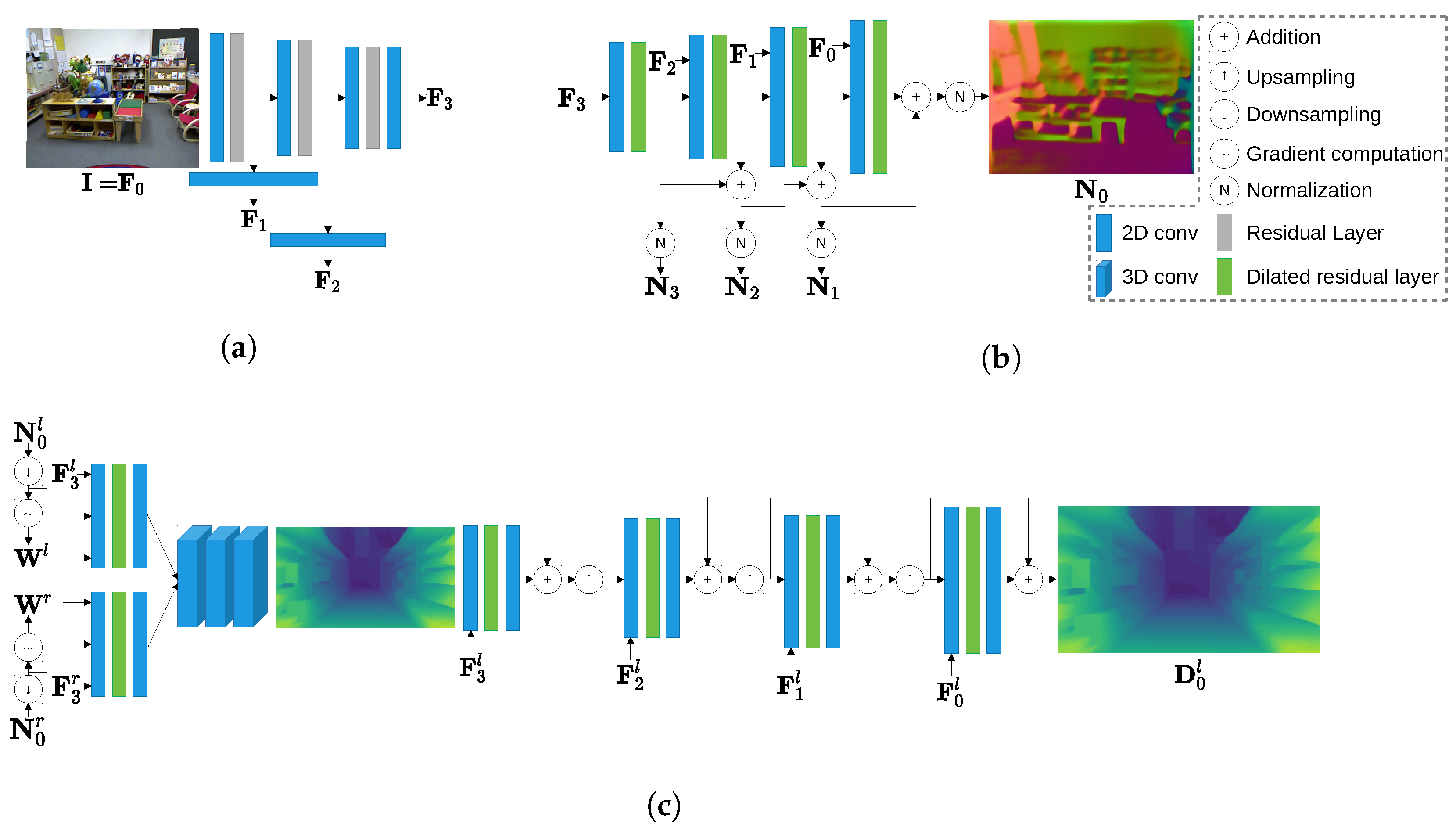 Sensors 23 09850 g002