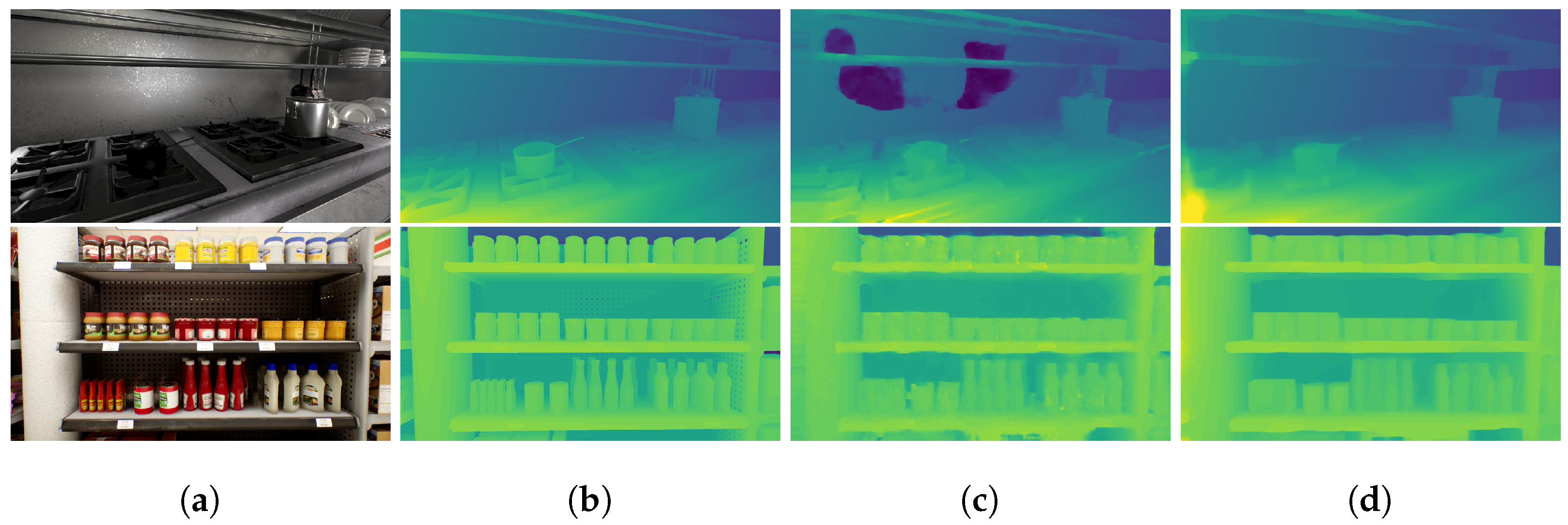 Sensors 23 09850 g005