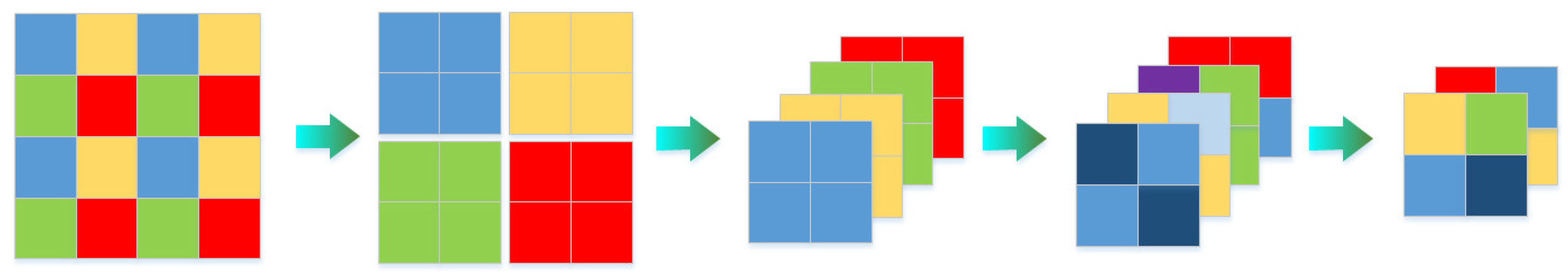 Sensors 23 09854 g005