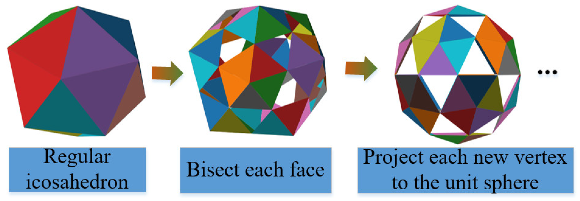 Sensors 23 09854 g007