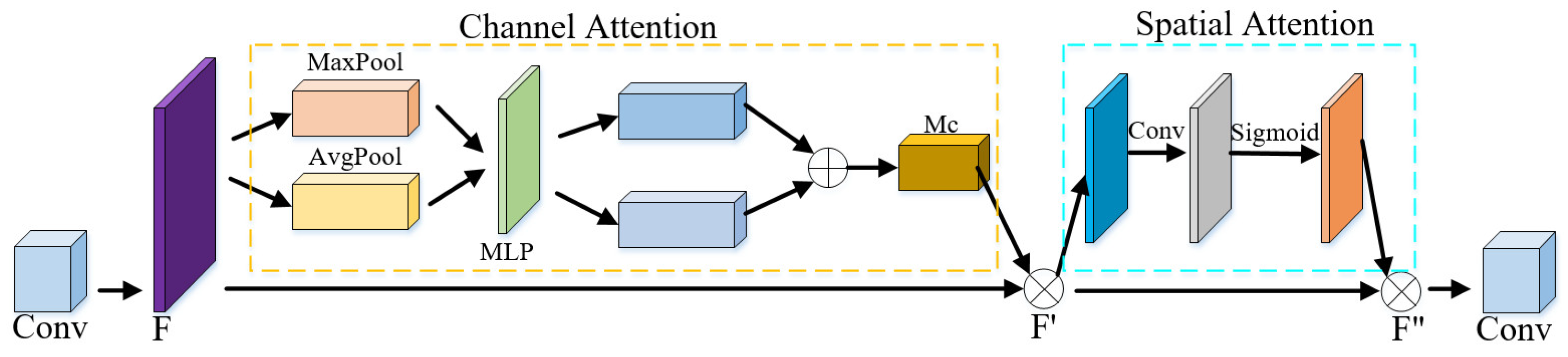 Sensors 23 09854 g009