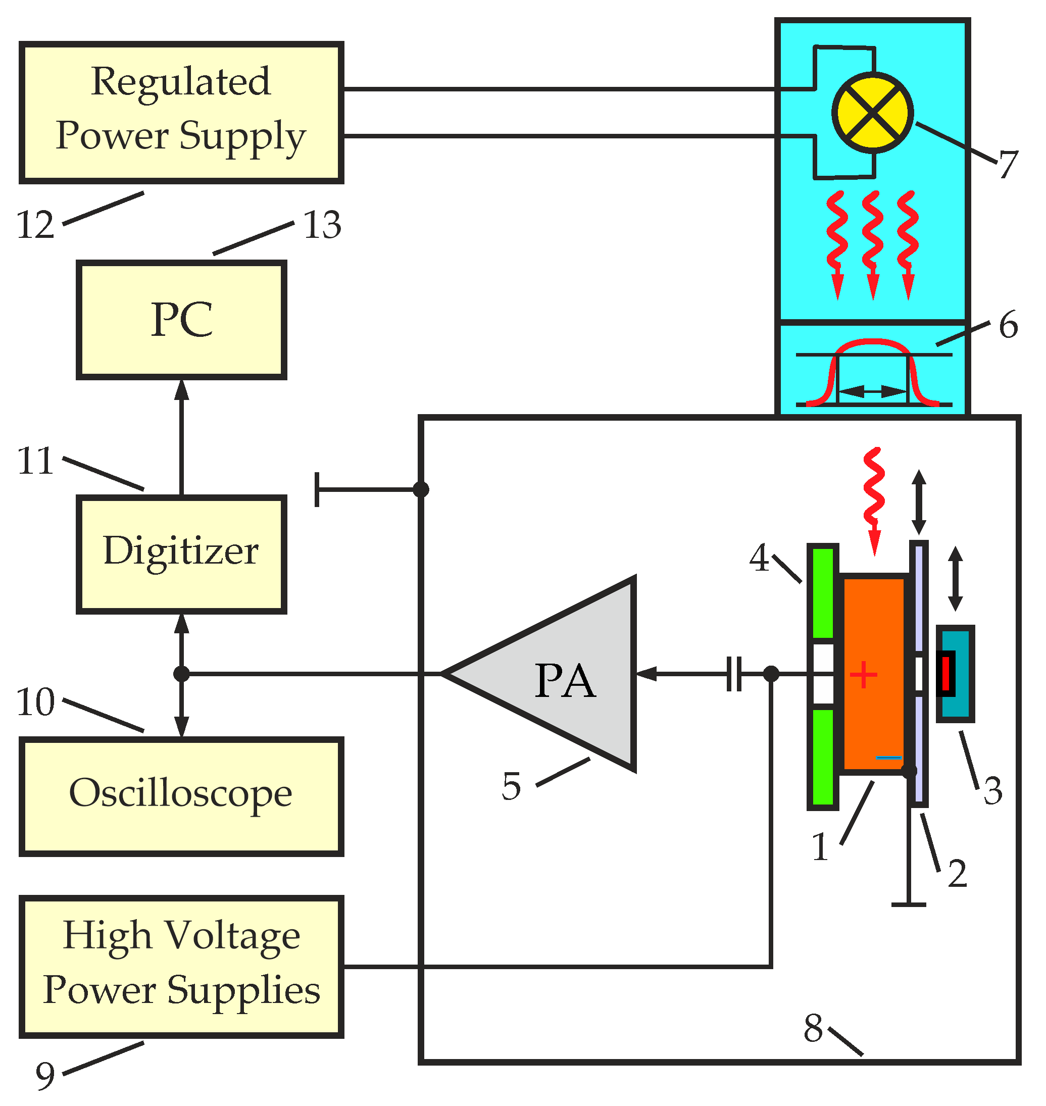 Sensors 23 09863 g001