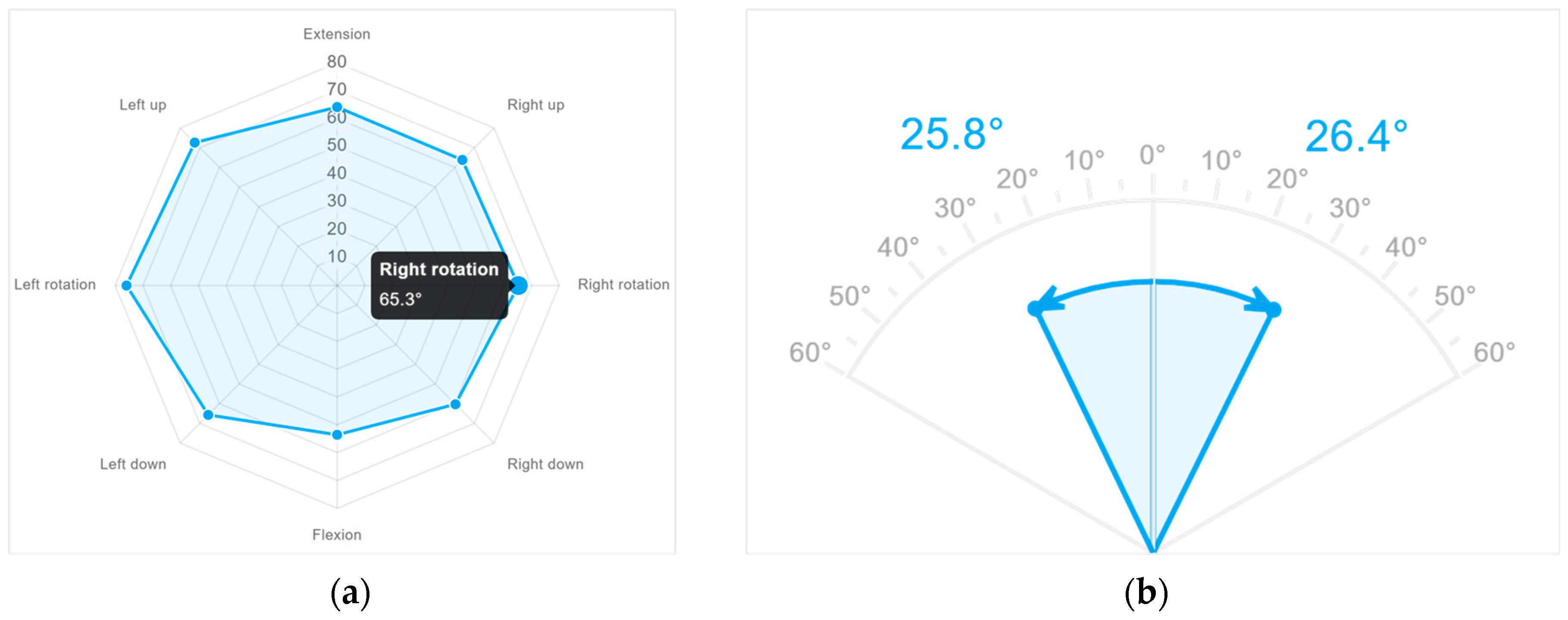 Sensors 23 09864 g003 Sensors 23 09864 g003