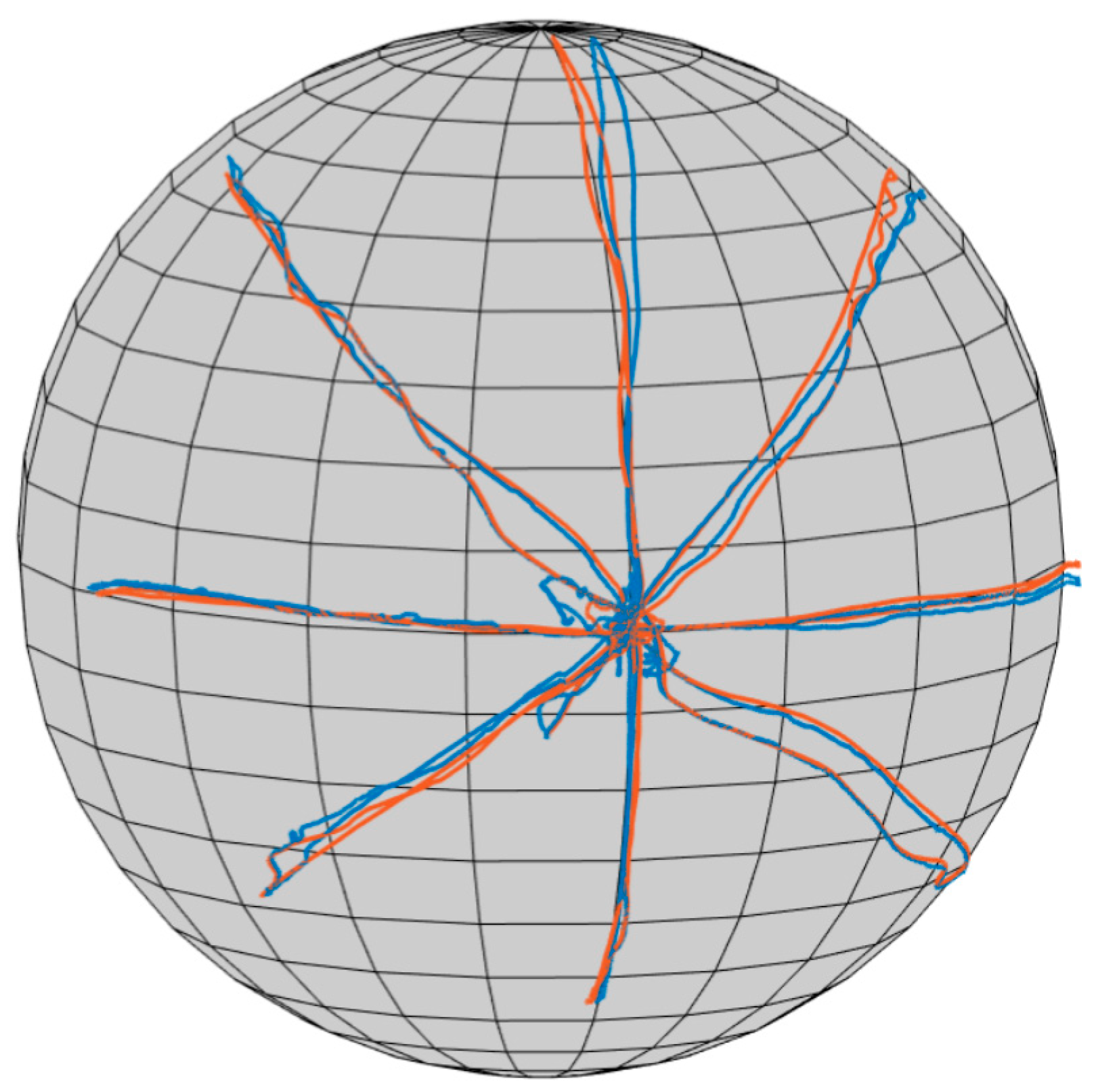 Sensors 23 09864 g005 Sensors 23 09864 g005
