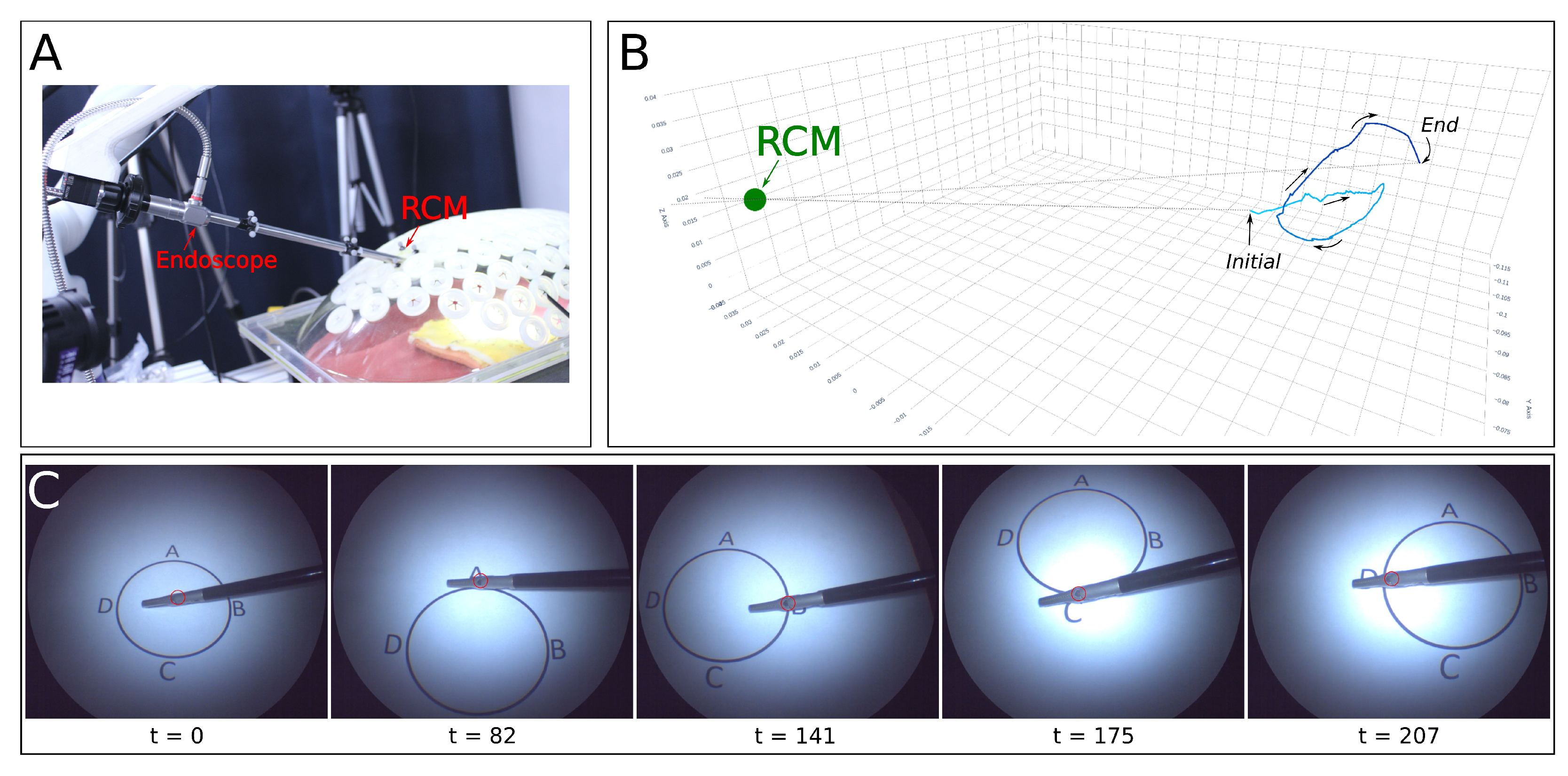 Sensors 23 09865 g006