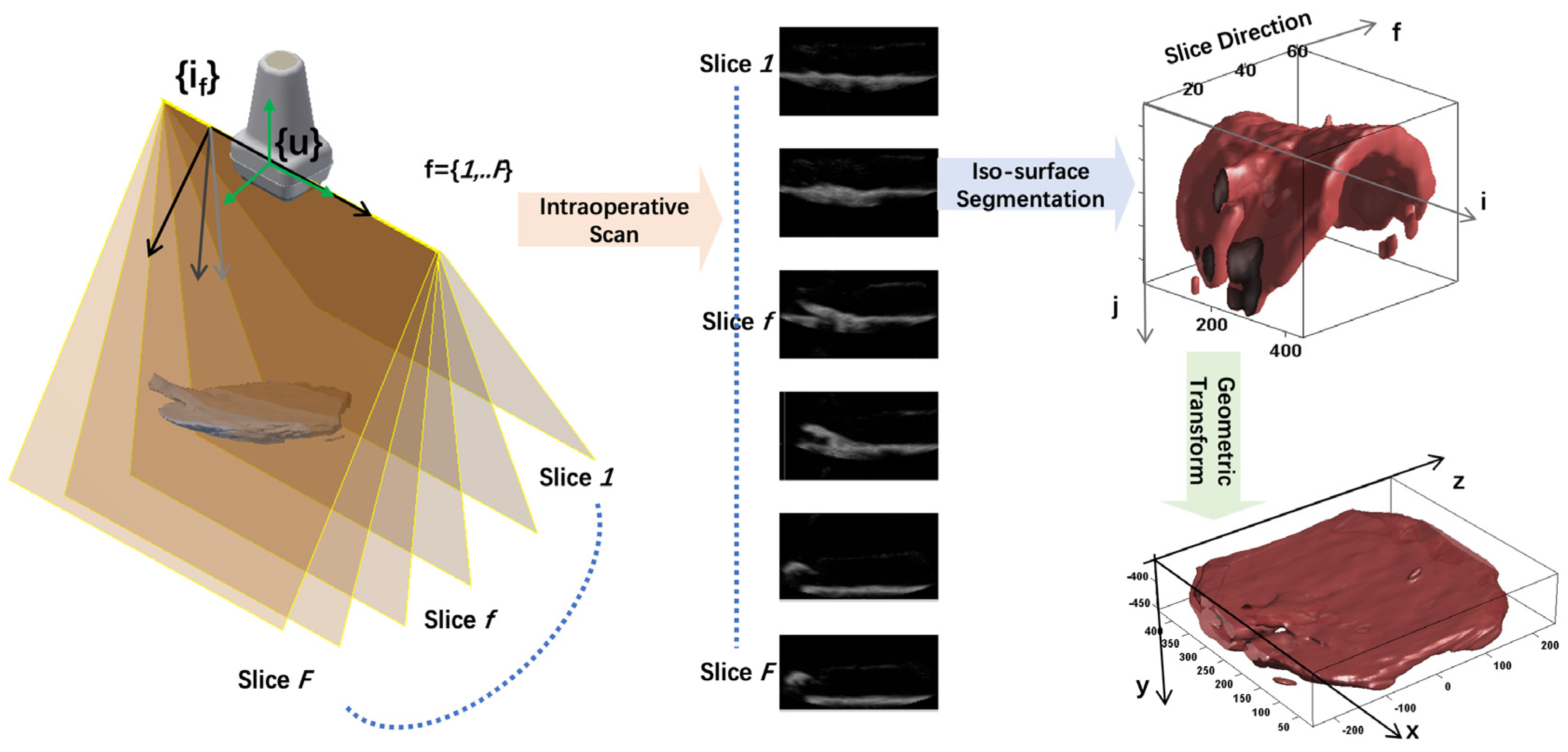 Sensors 23 09872 g005