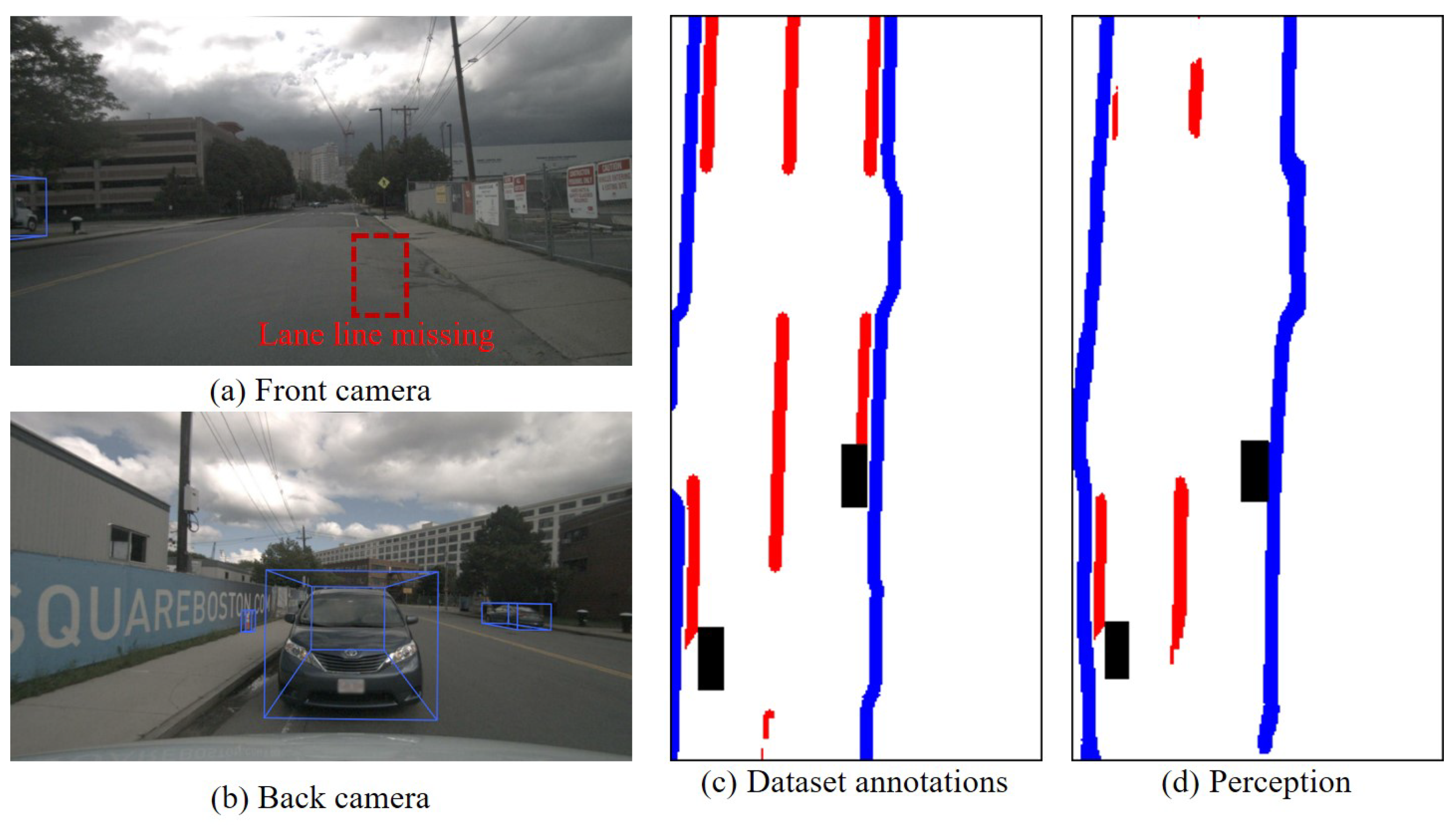 Sensors 23 09876 g014