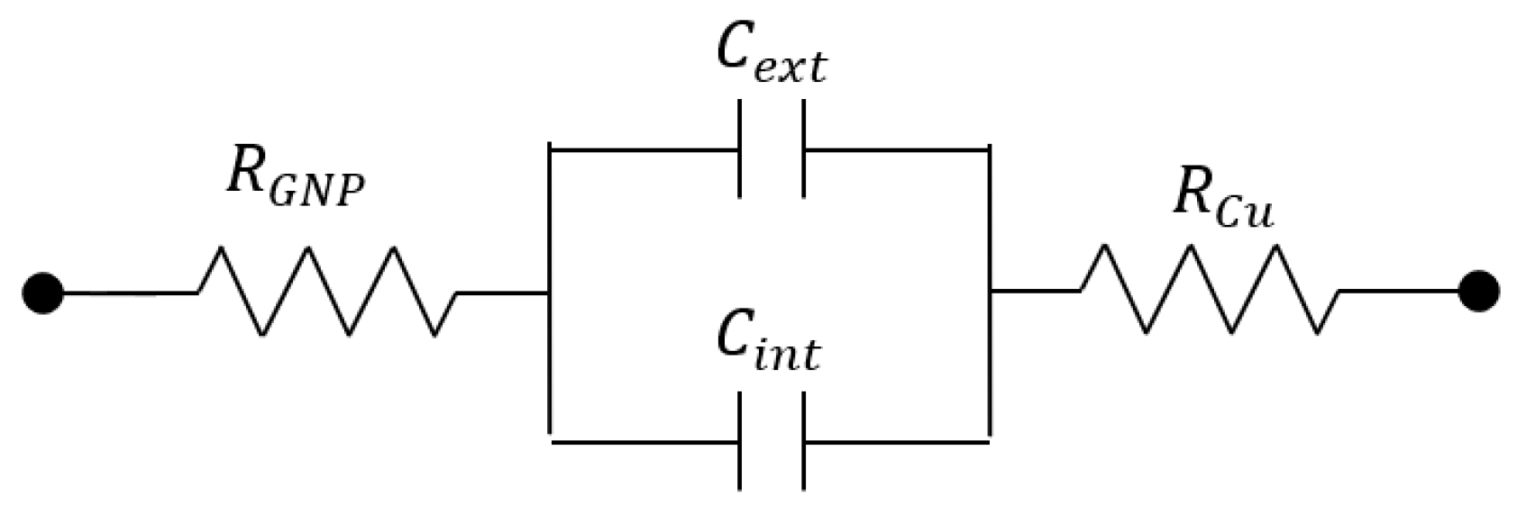 Sensors 23 09877 g005