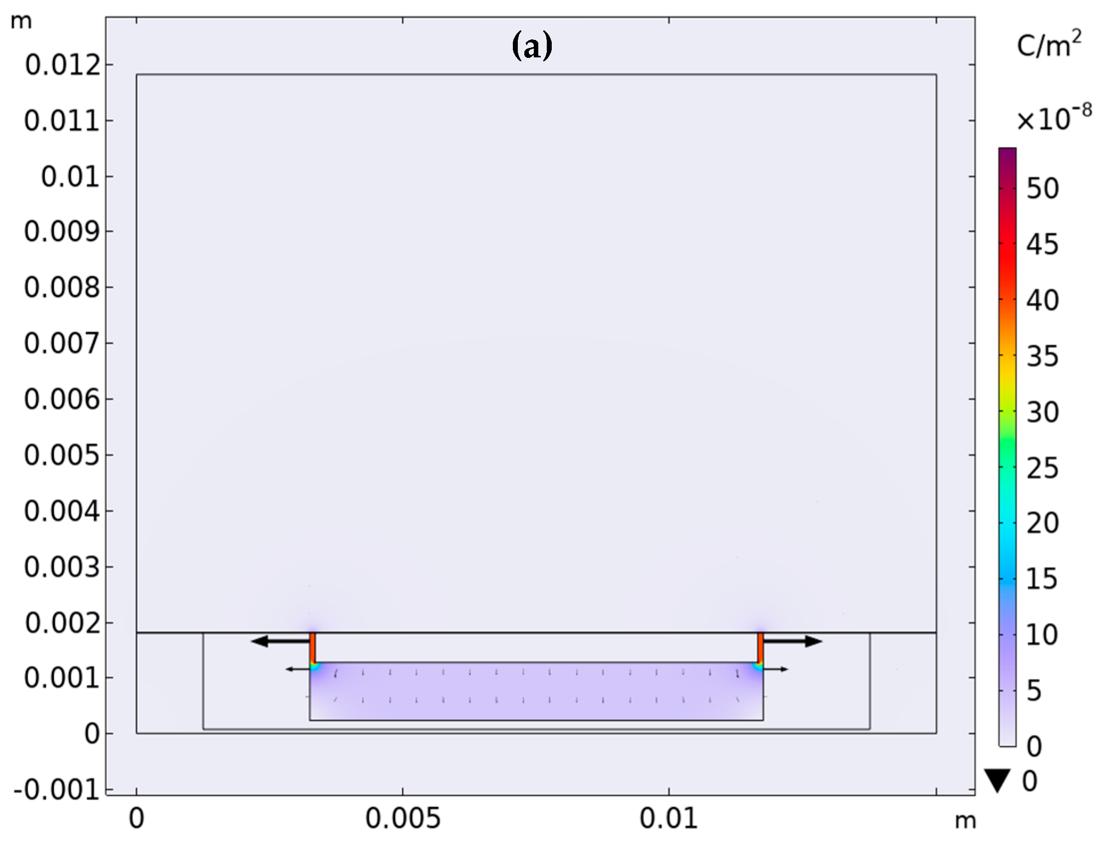 Sensors 23 09877 g007a