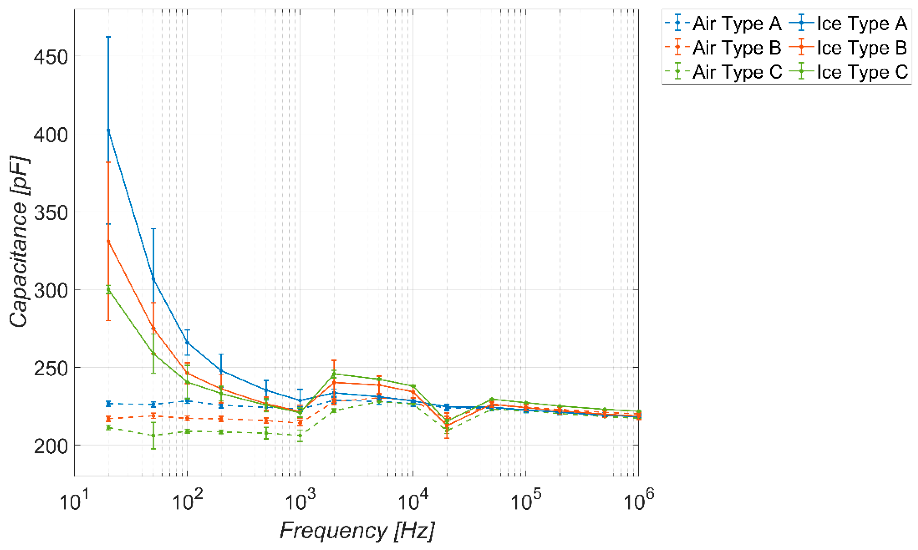 Sensors 23 09877 g011