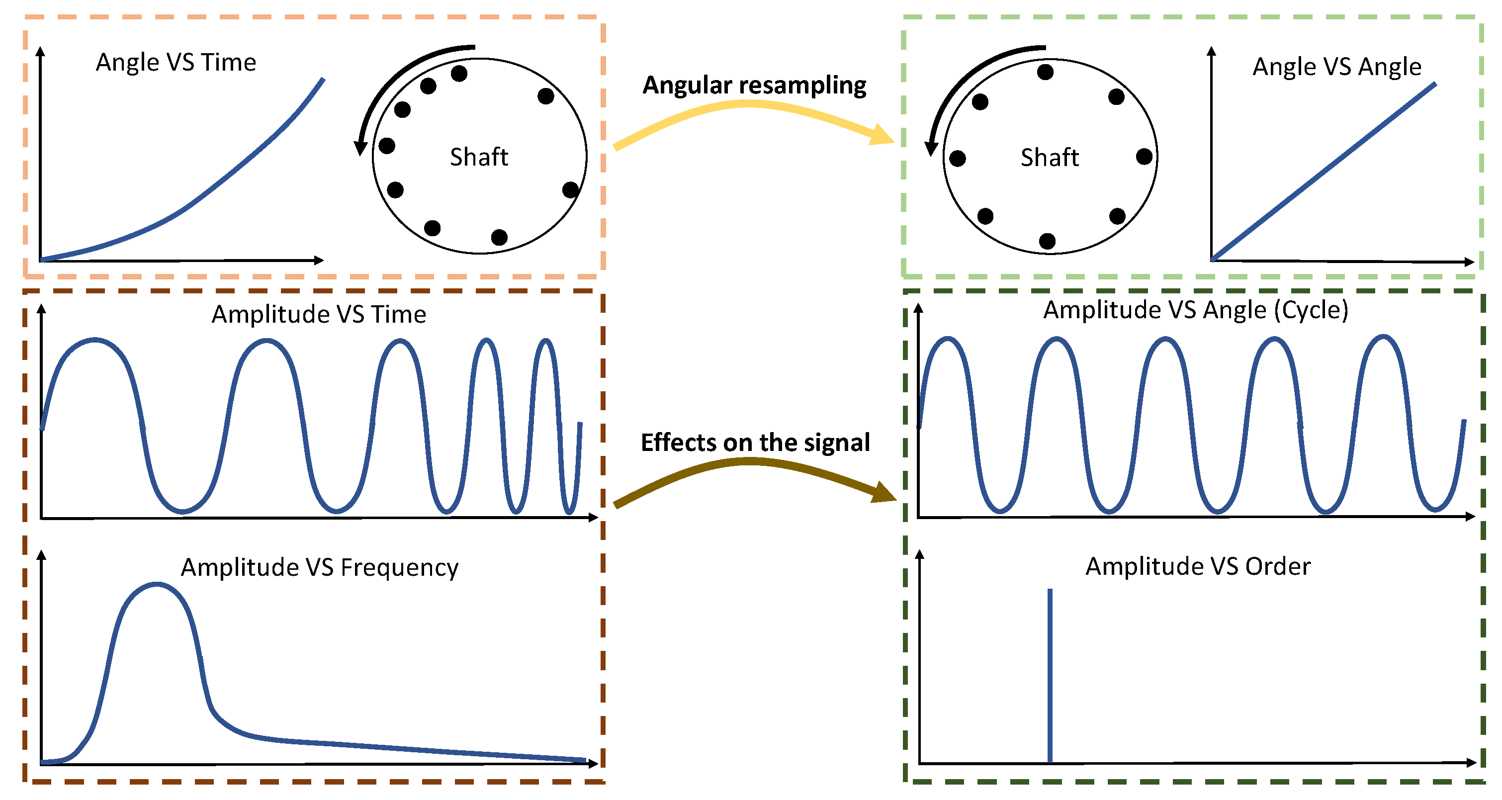 Sensors 23 09883 g001