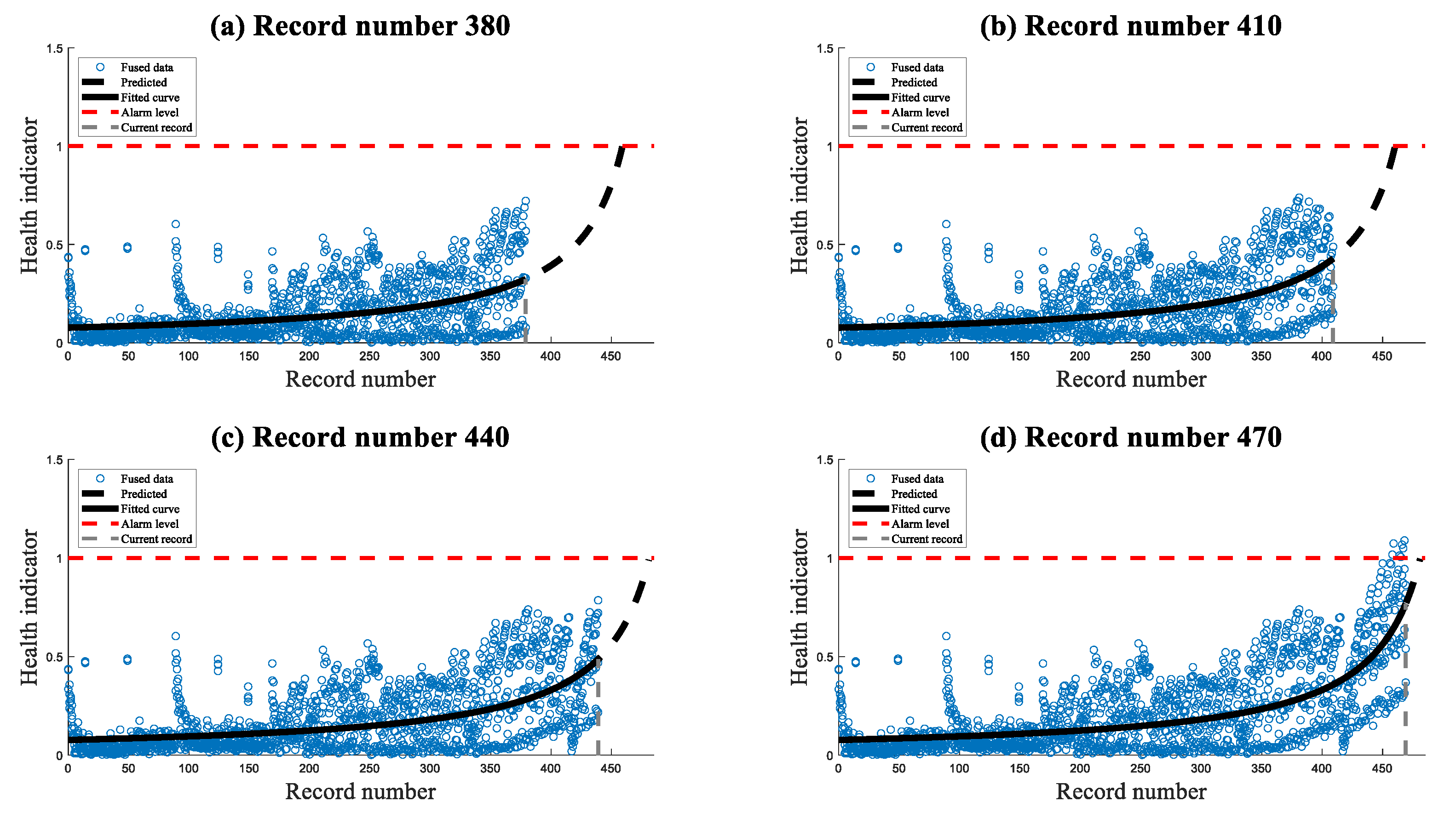 Sensors 23 09883 g011