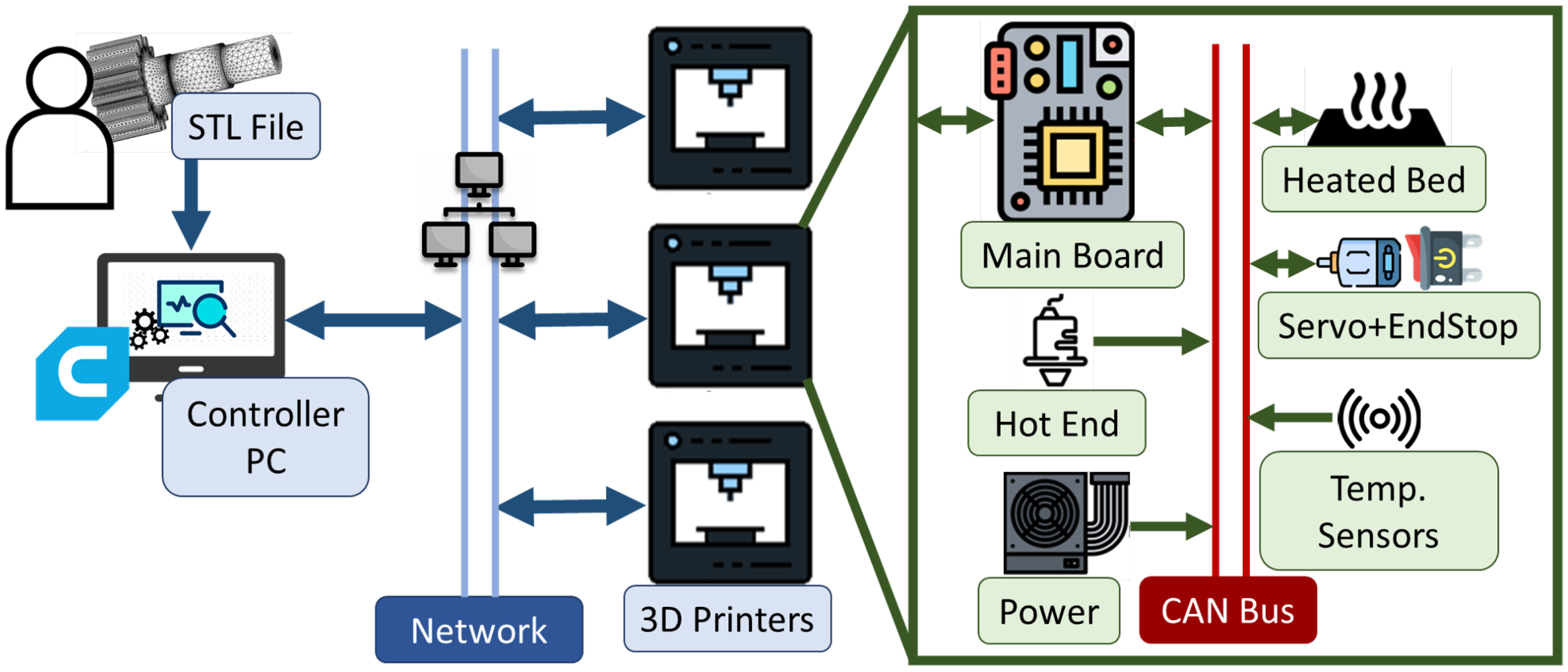 Sensors 23 09886 g003