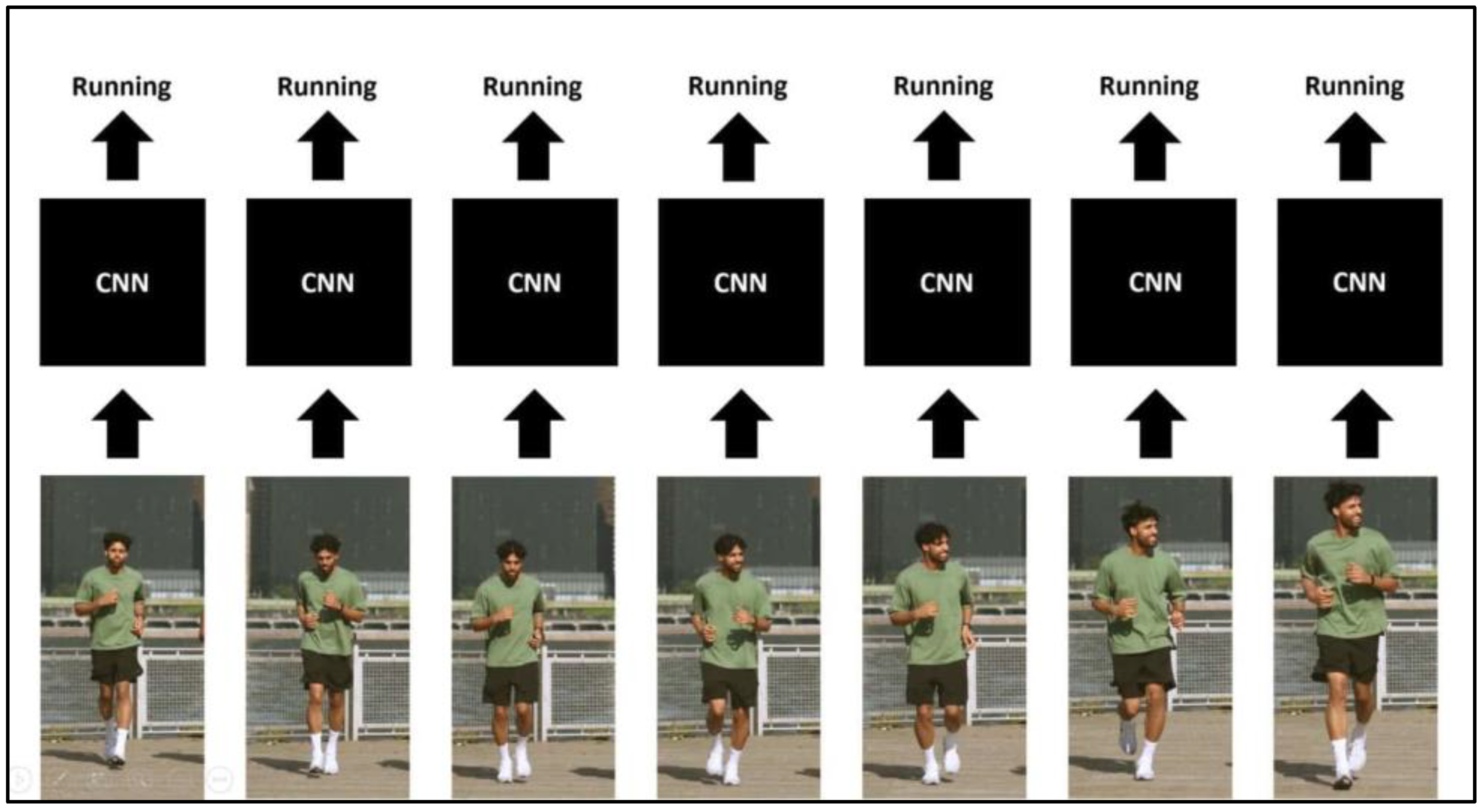 Sensors 23 09889 g003