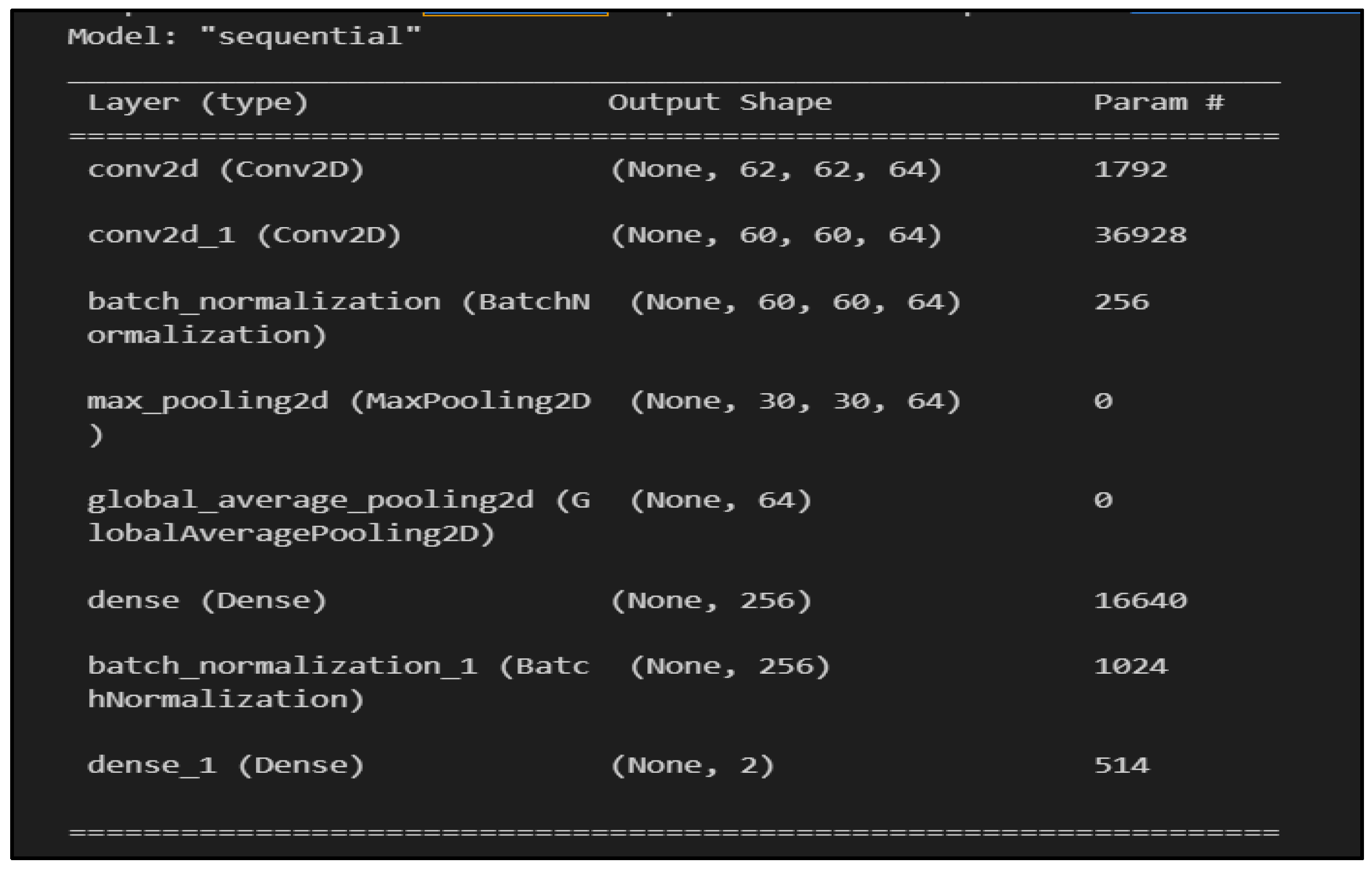 Sensors 23 09889 g004