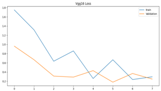 Sensors 23 09889 i002