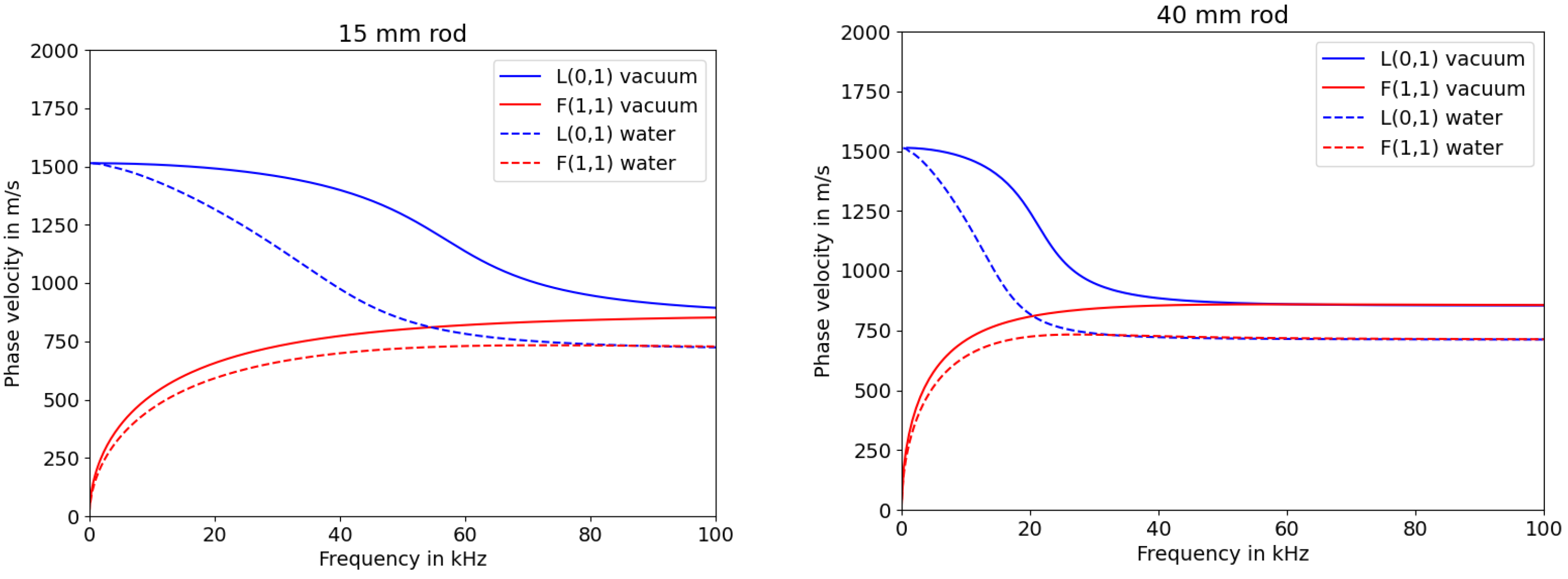 Sensors 23 09892 g001