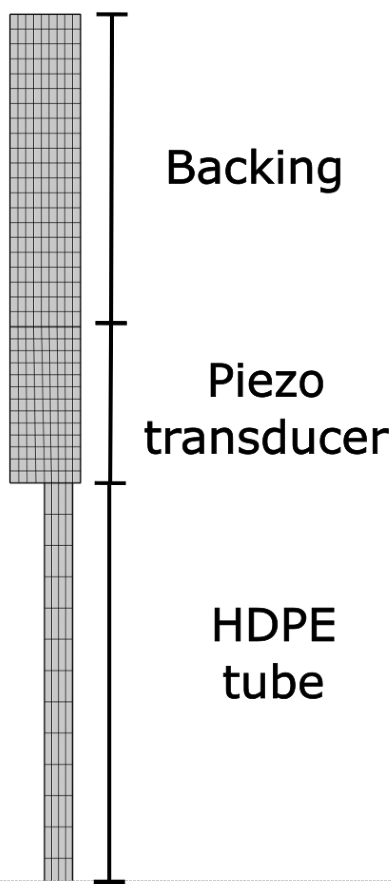 Sensors 23 09892 g003