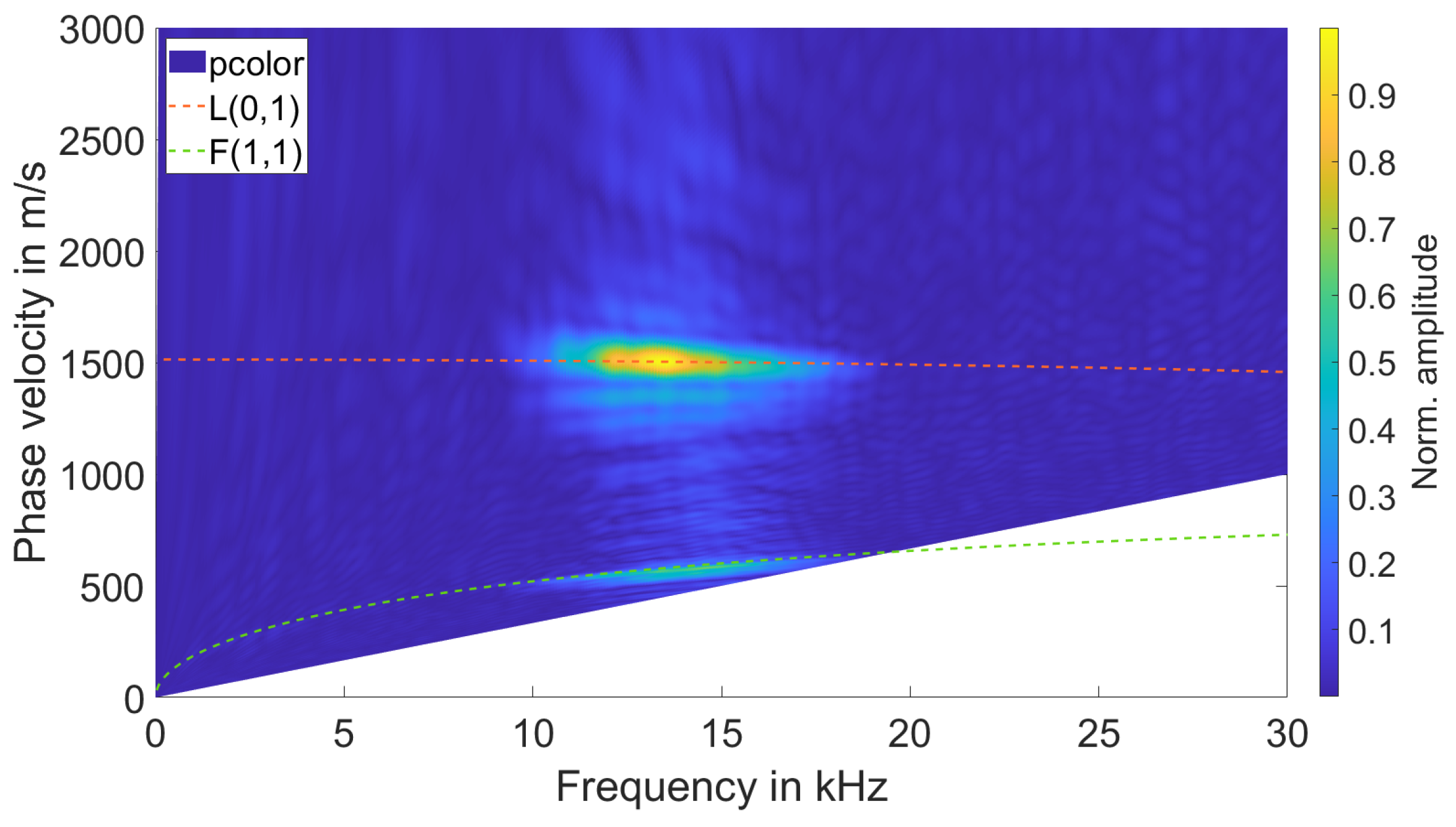 Sensors 23 09892 g012