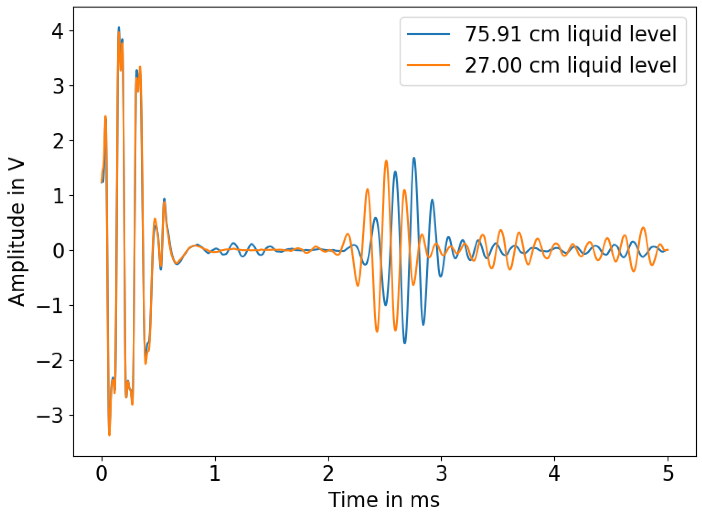 Sensors 23 09892 g014