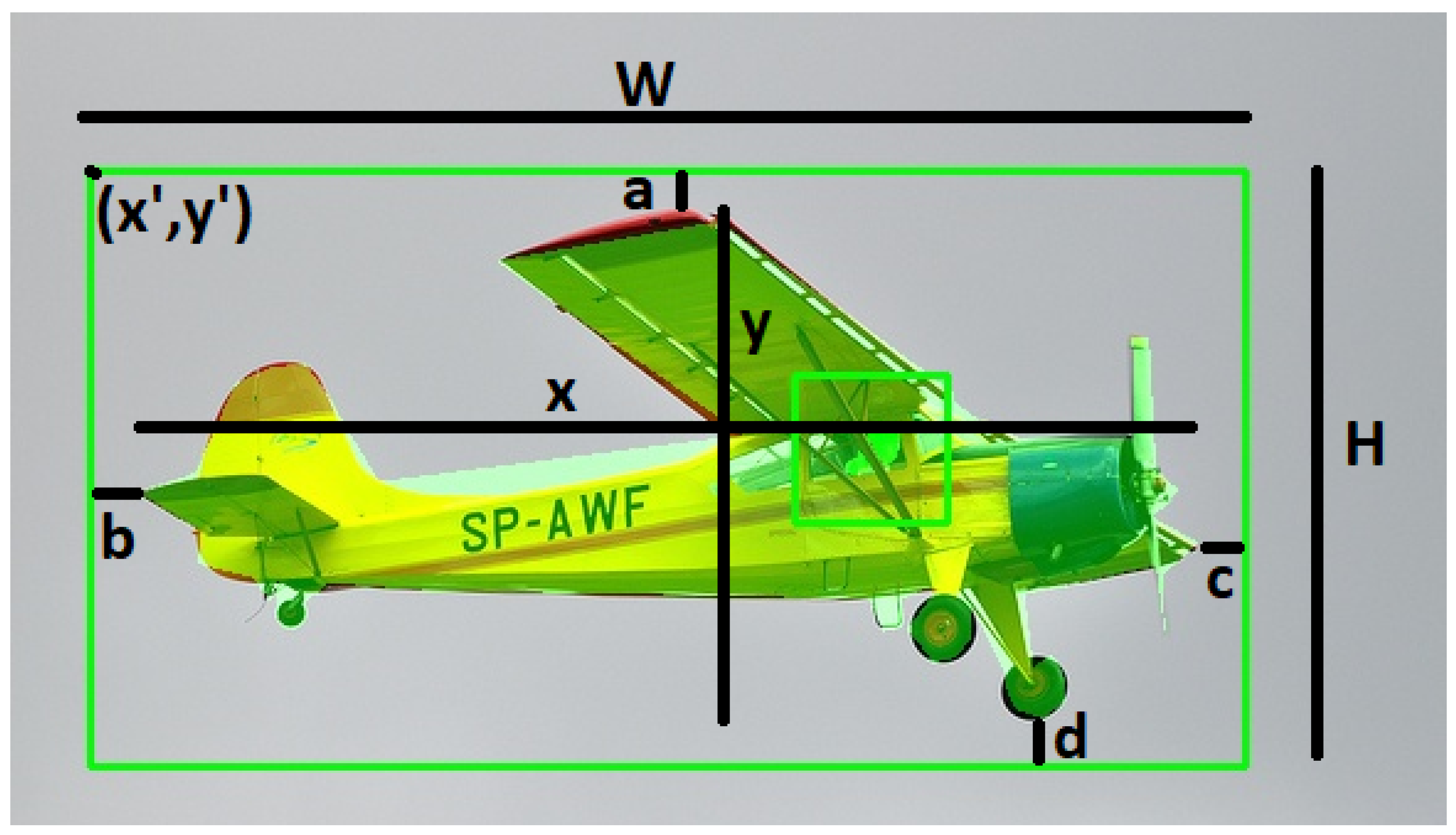 Sensors 23 09893 g002