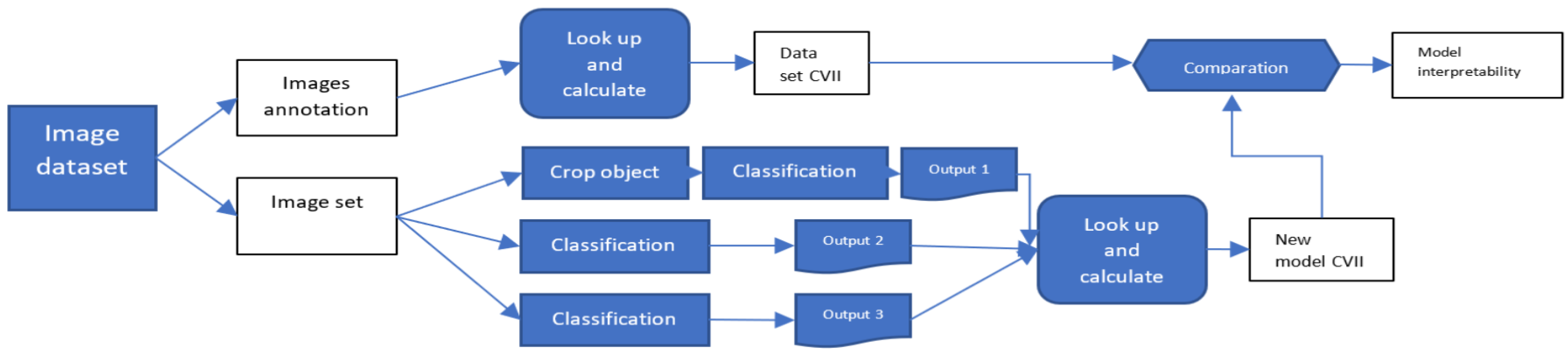 Sensors 23 09893 g003