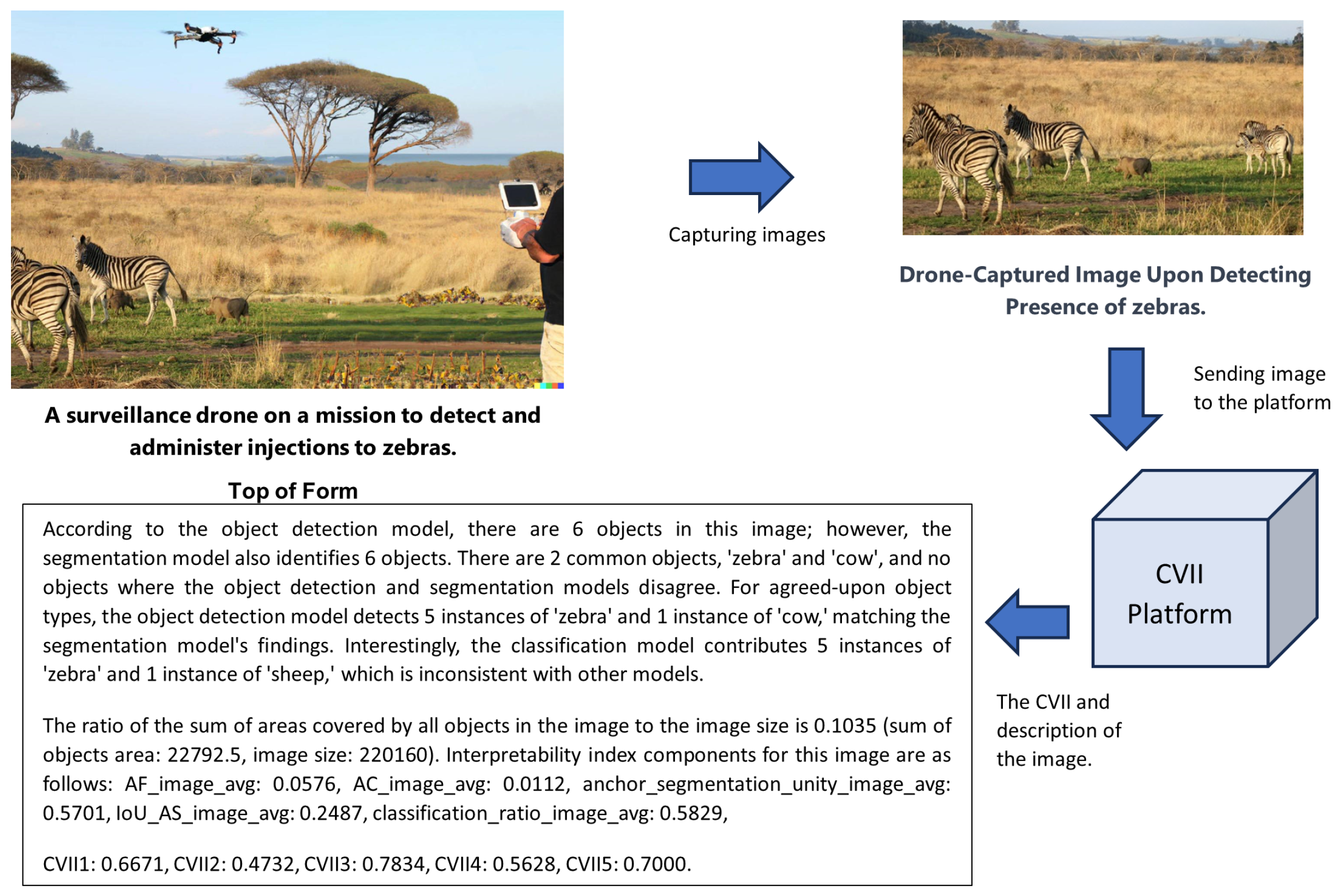 Sensors 23 09893 g006