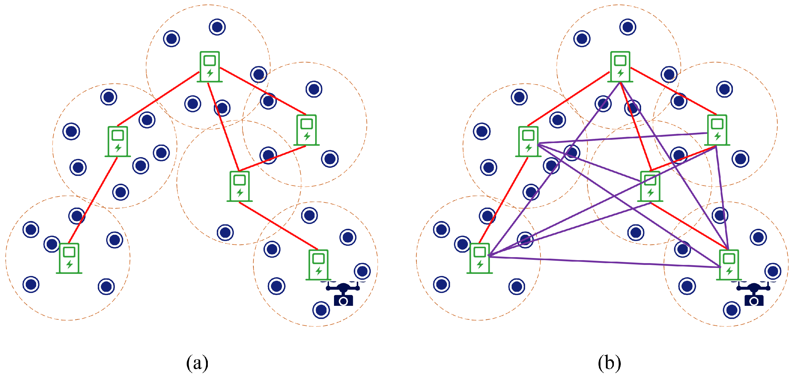 Sensors 23 09897 g005