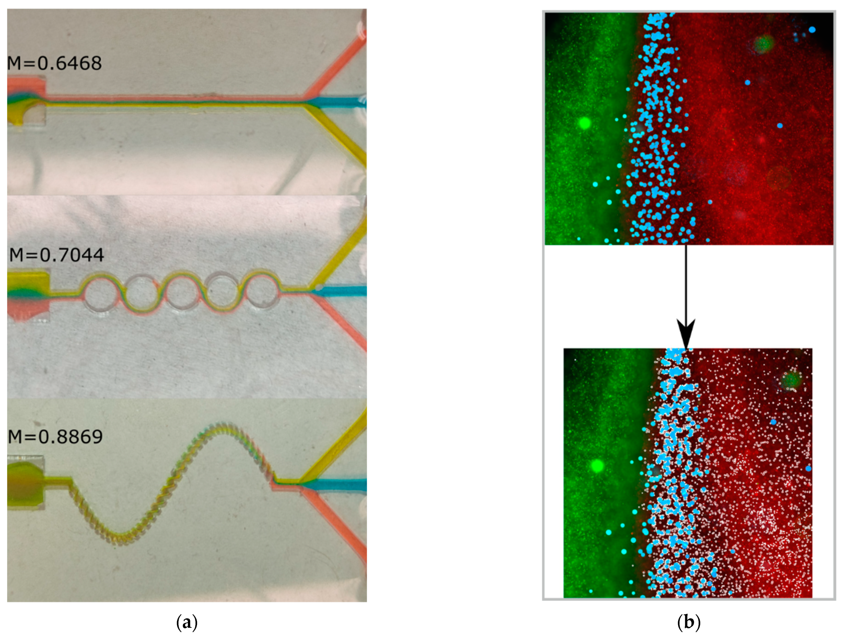 Sensors 23 09900 g008
