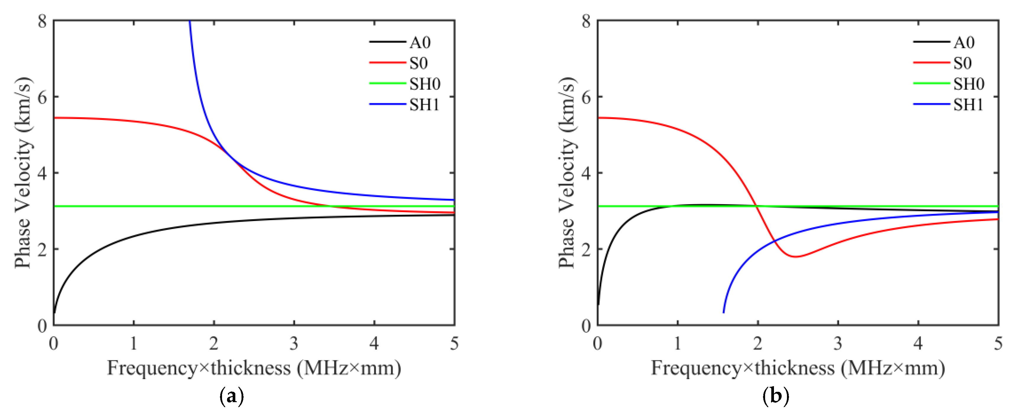 Sensors 23 09902 g003