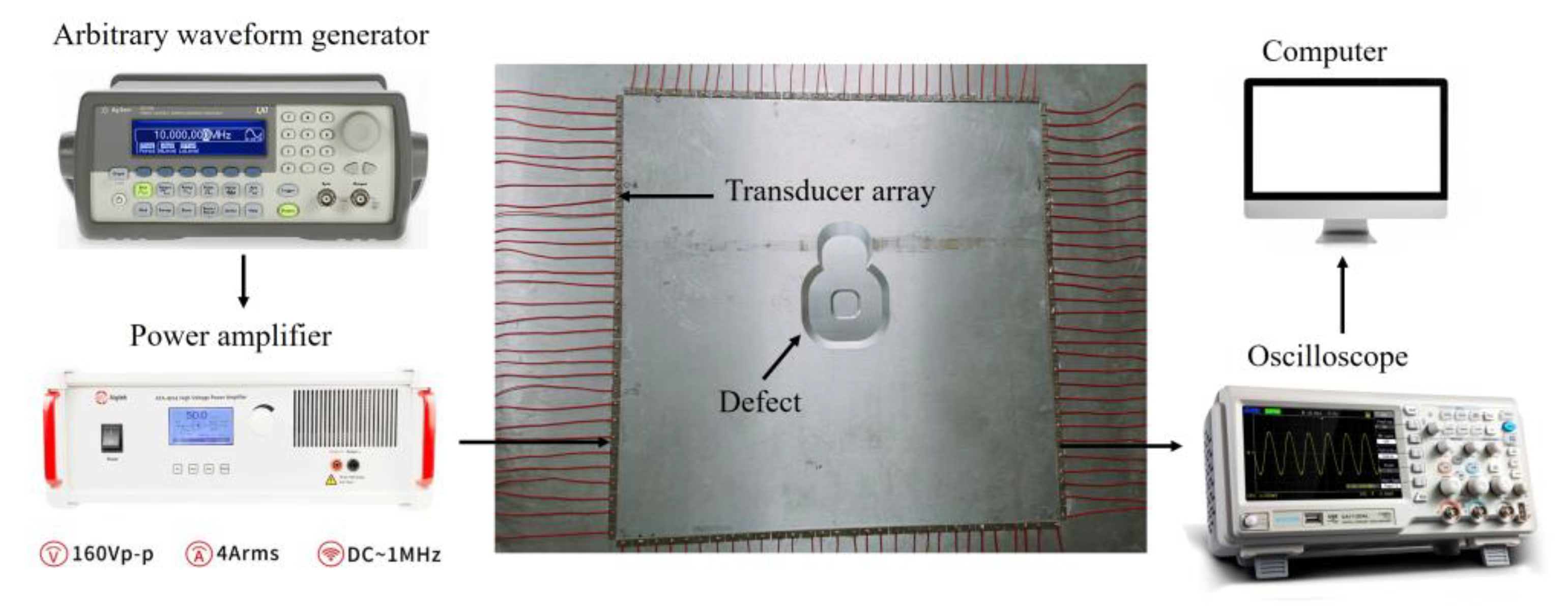 Sensors 23 09902 g007