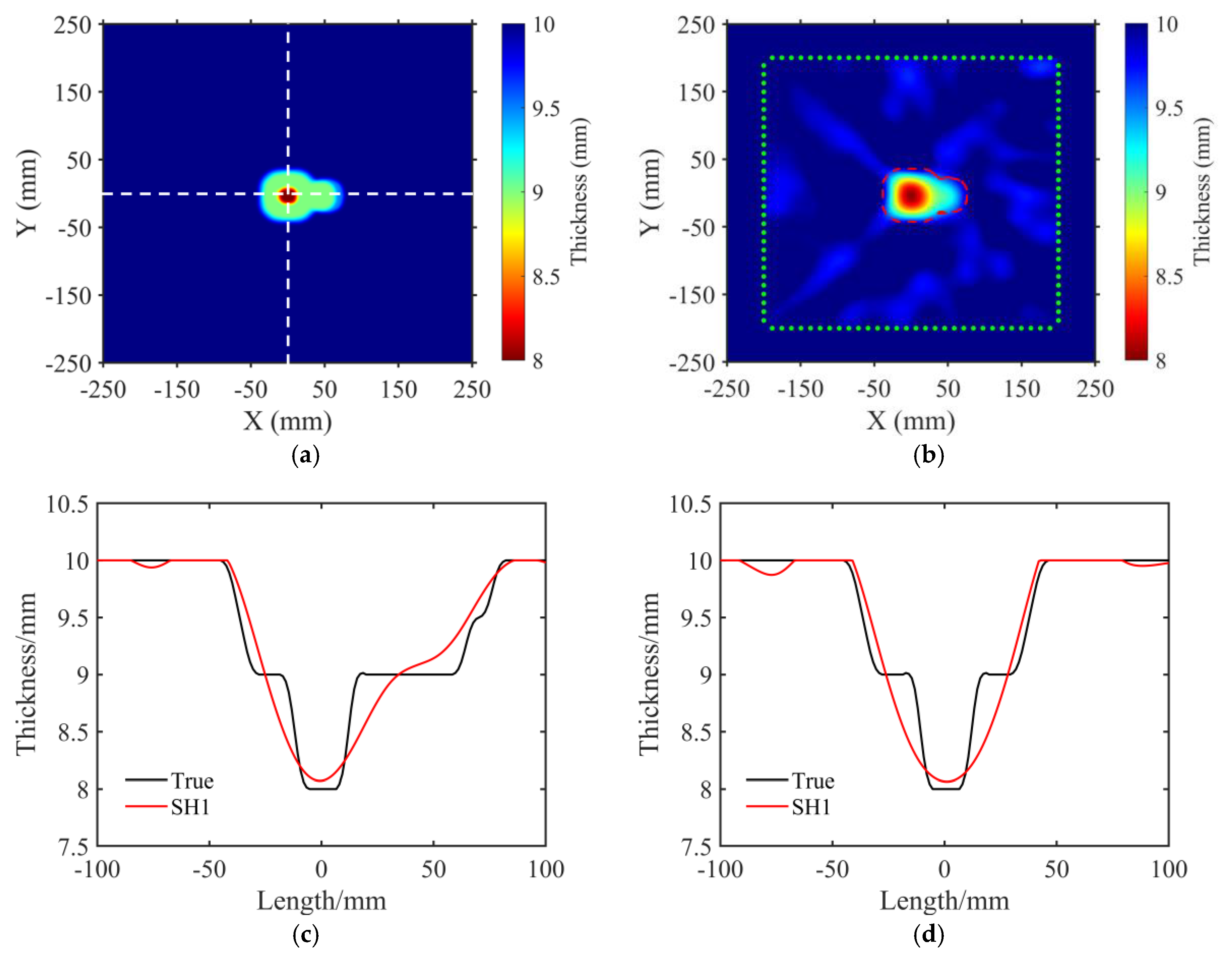 Sensors 23 09902 g011