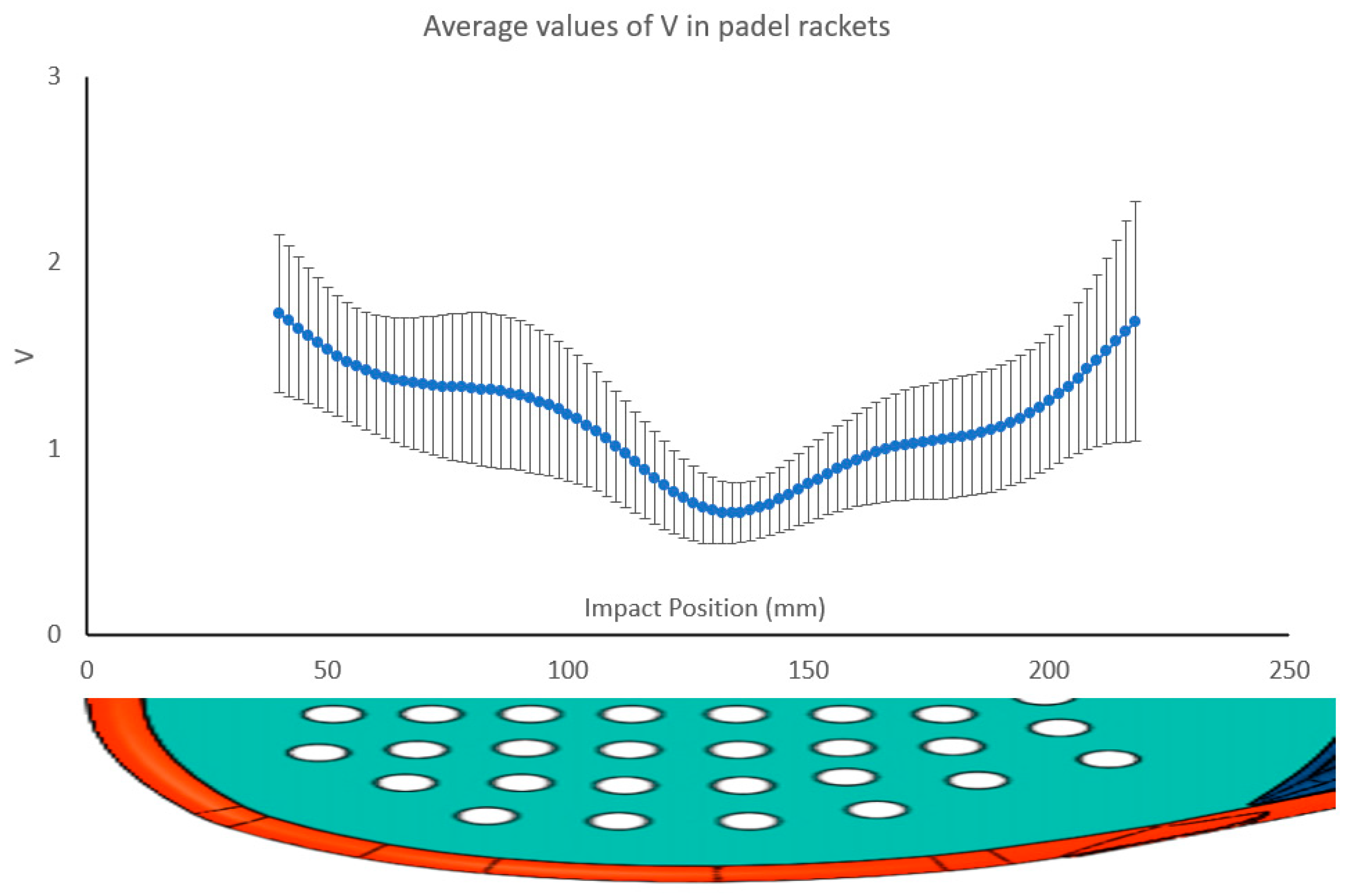 Sensors 23 09908 g012