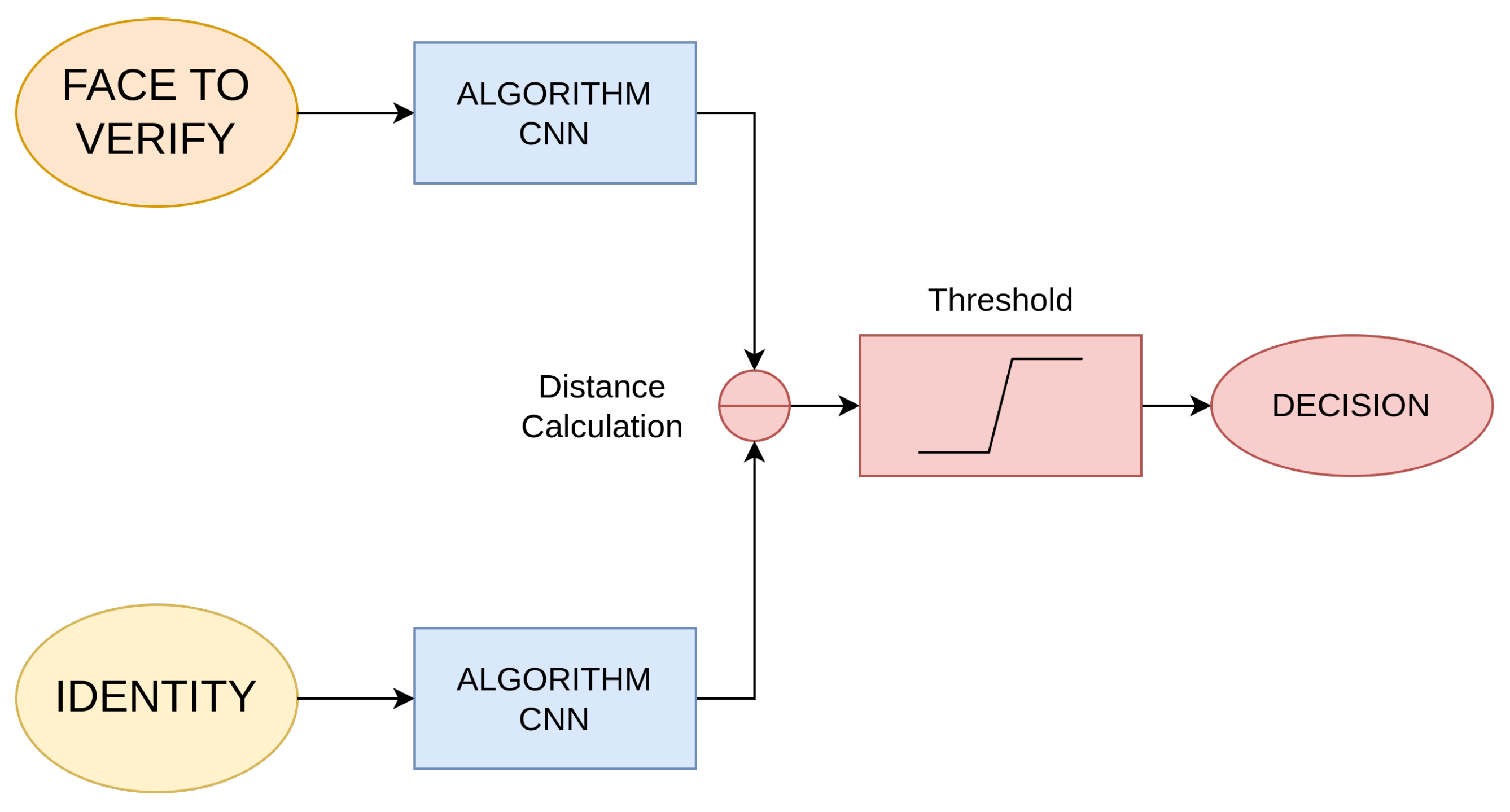 Sensors 23 09909 g001