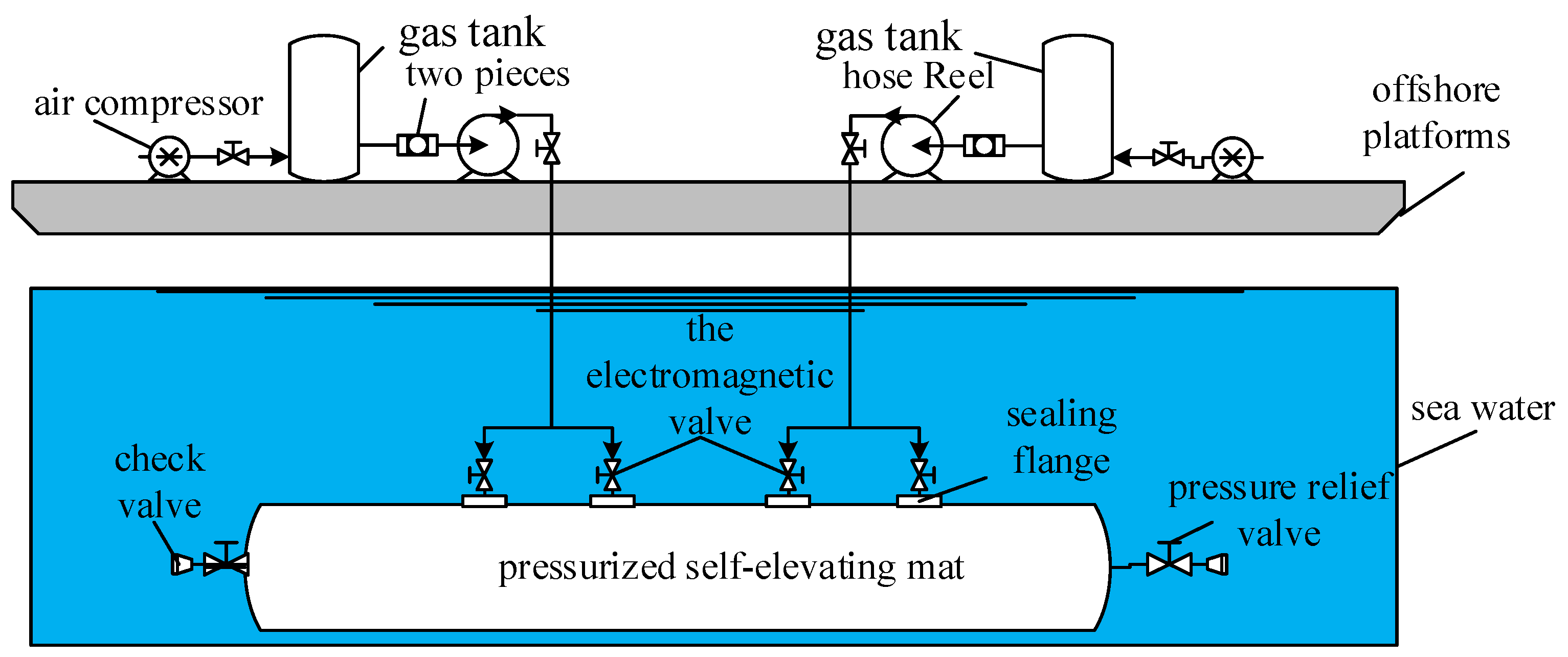 Sensors 23 09910 g002