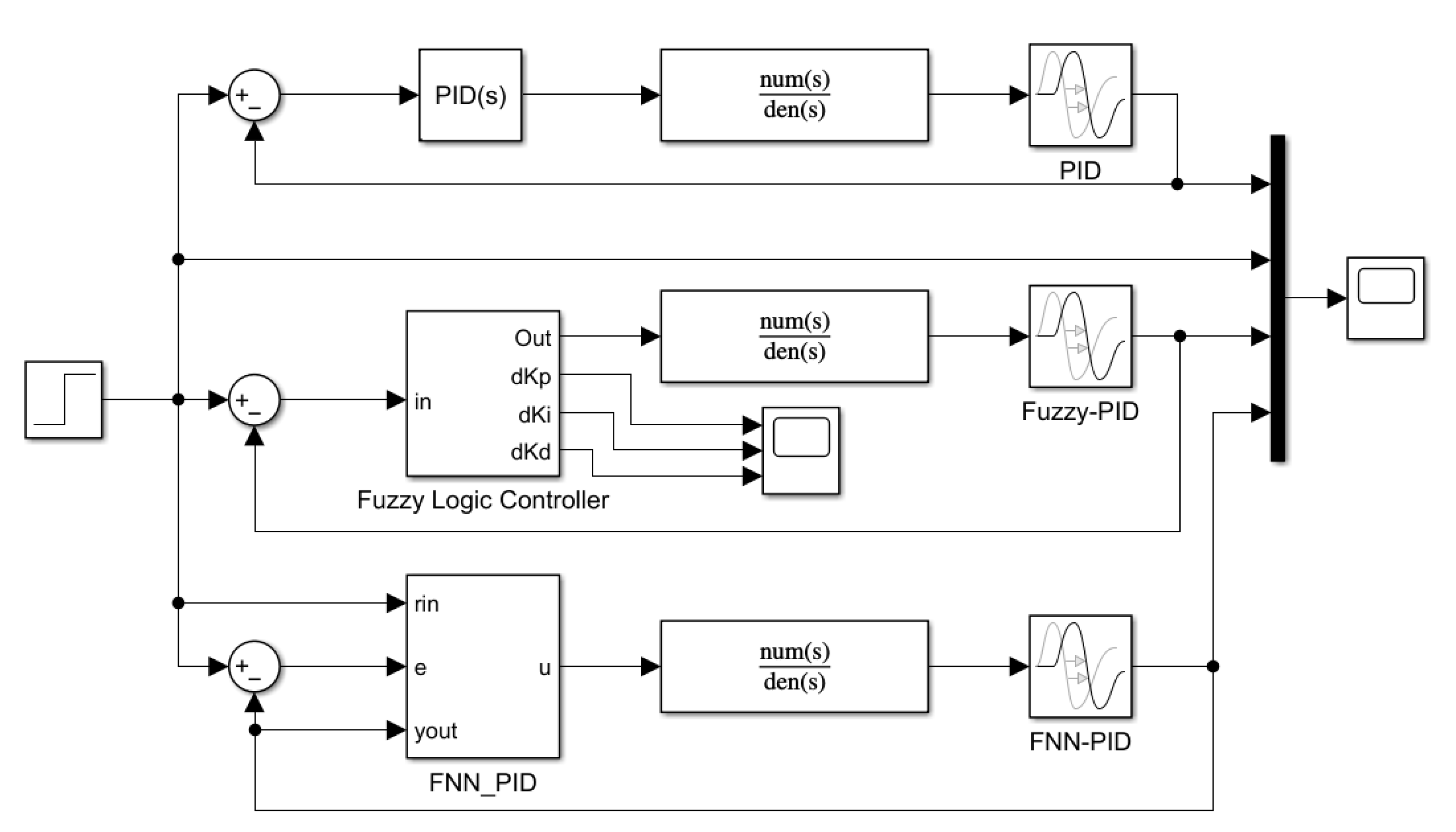 Sensors 23 09910 g012