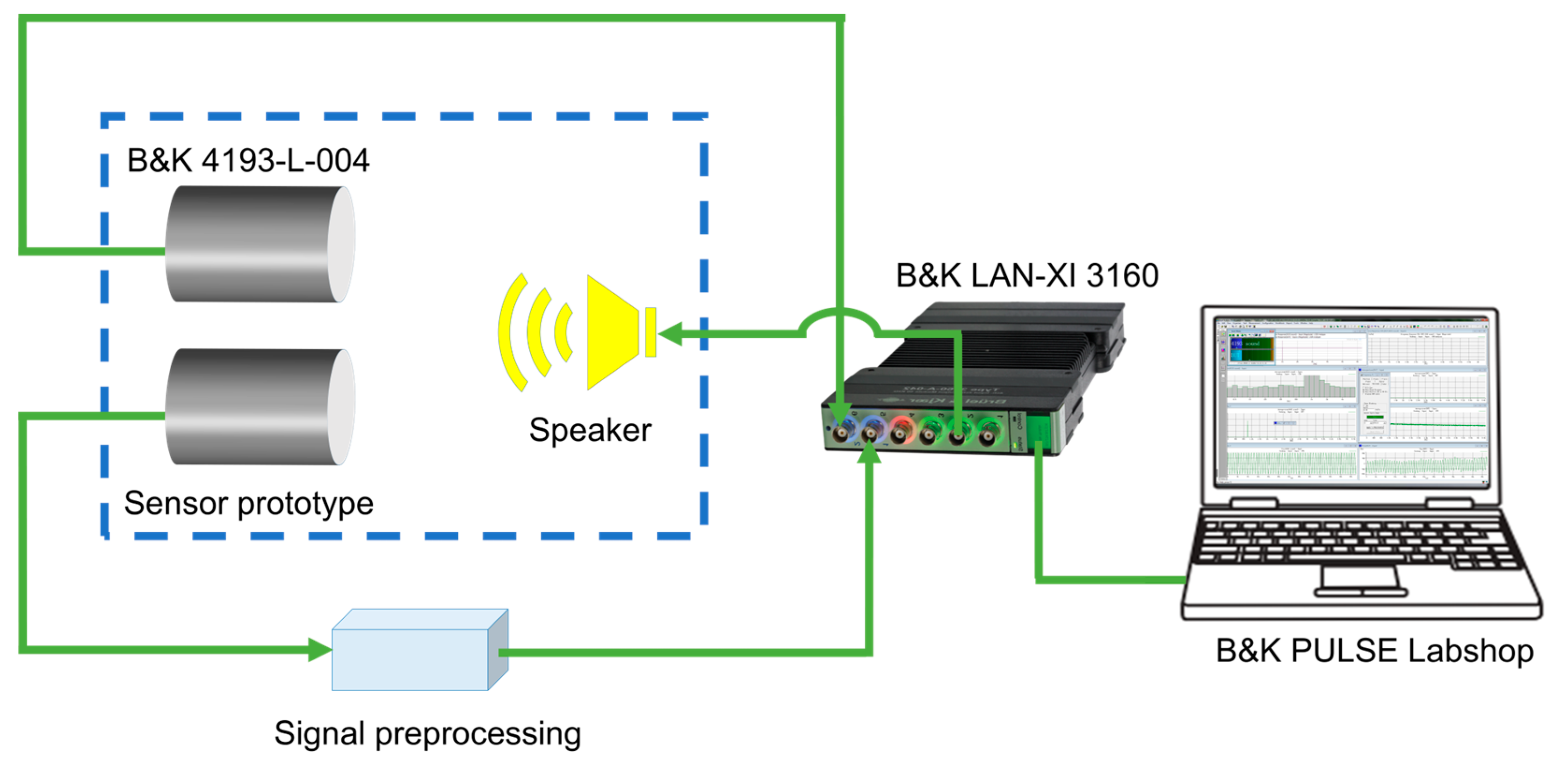 Sensors 23 09912 g013
