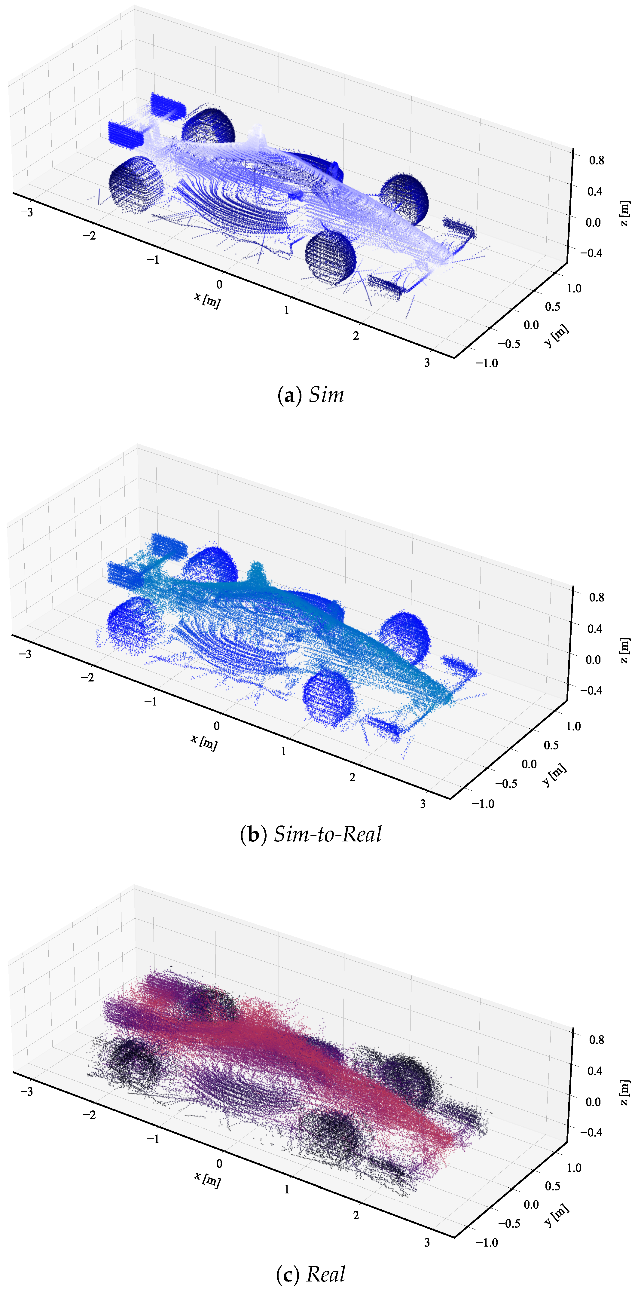 Sensors 23 09913 g005