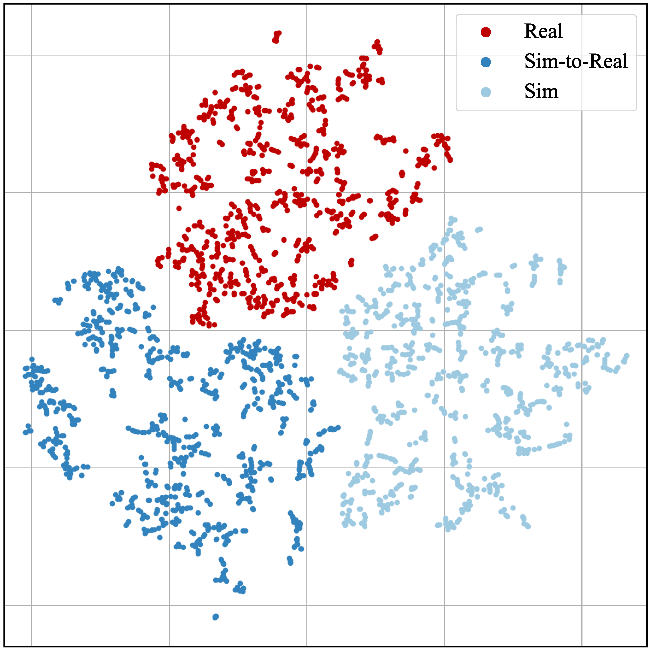 Sensors 23 09913 g006
