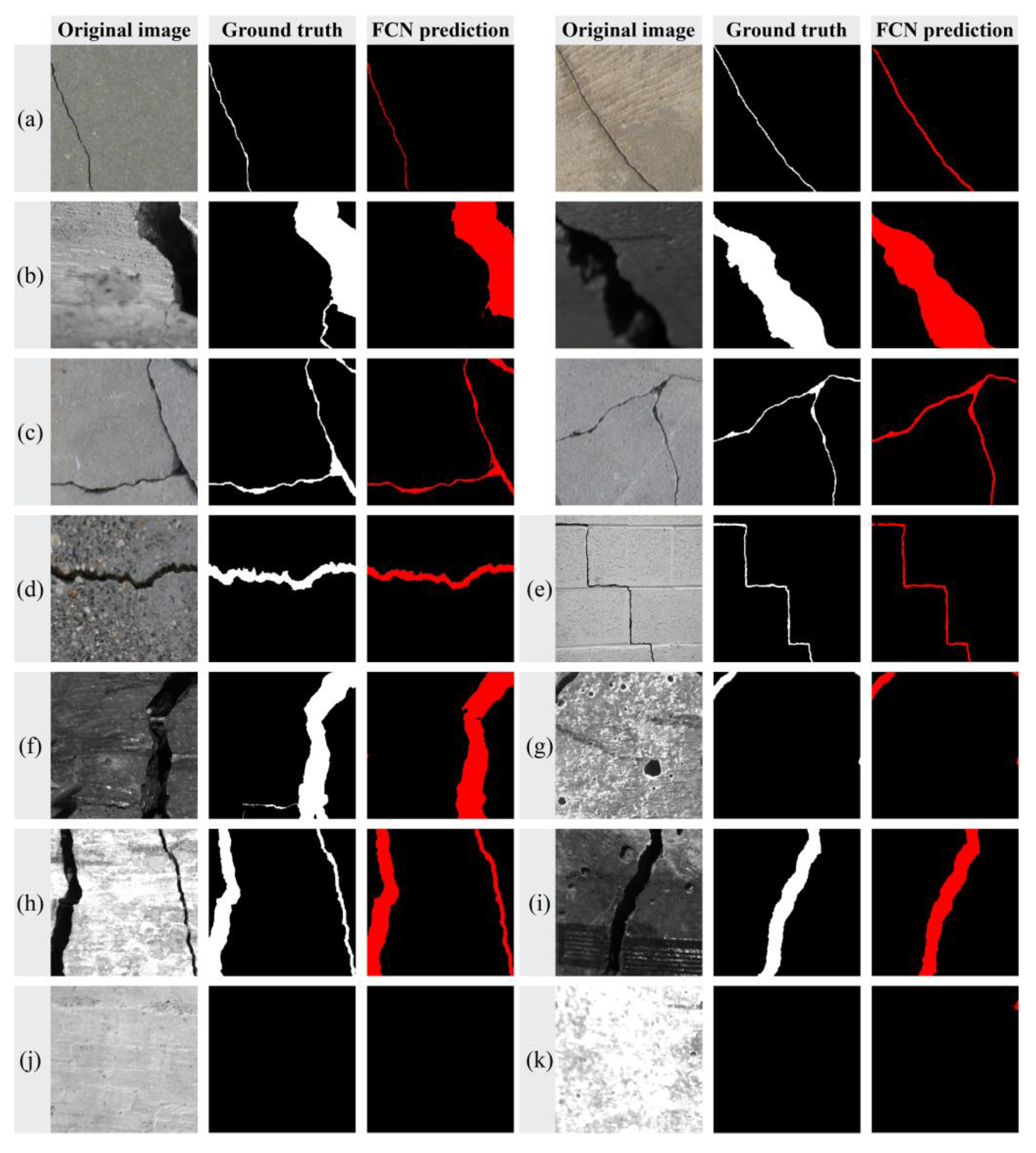 Sensors 24 00003 g009