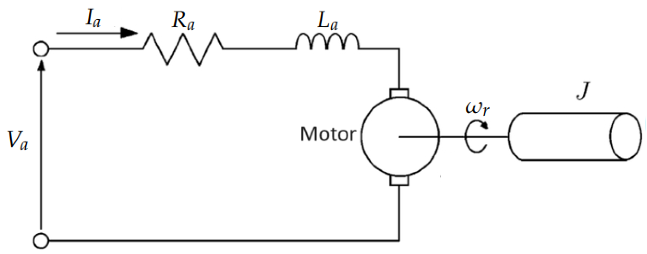 Sensors 24 00004 g004